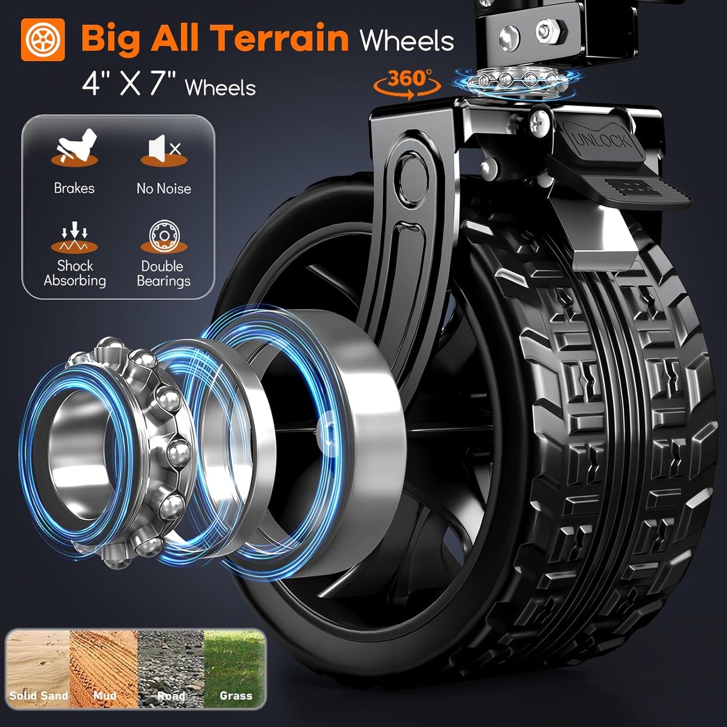 220L Collapsible Wagon Cart Foldable, 460lbs Load Capacity Heavy Duty Folding Beach Wagons with Big All-Terrain Wheels, Utility Carts for Groceries, Shopping, Camping, Sports - Blue