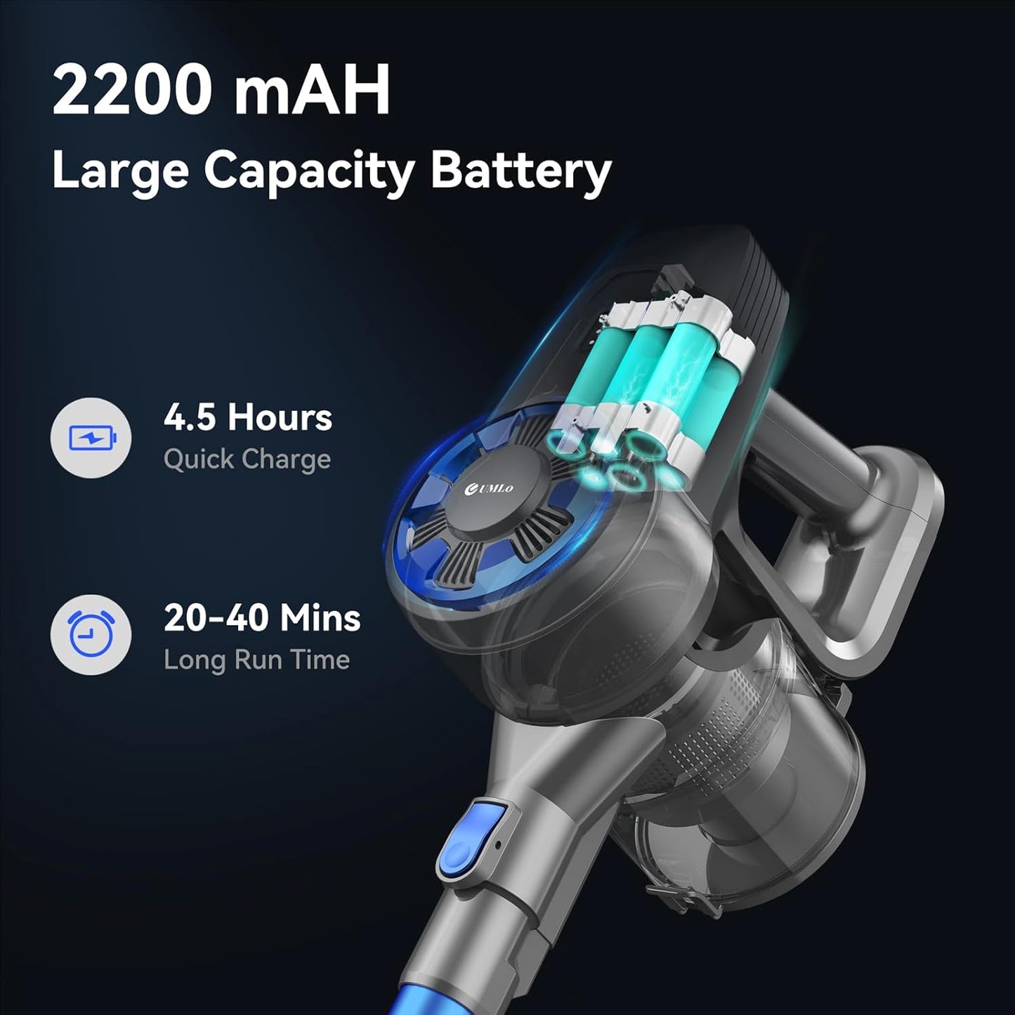 Cordless Vacuum Cleaner, 8-in-1 Lightweight Stick Vacuum with Powerful Suction, Self-Standing, 40 Mins Max Runtime, Rechargeable Vacuum Cleaners for Home, Hardwood Floor, Carpet, Pet Hair N3S