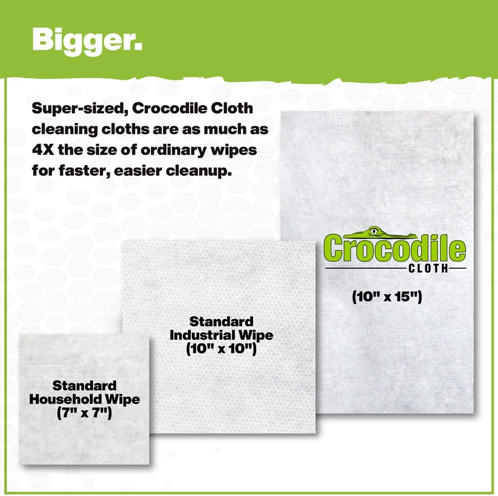 Crocodile Cloth PowerSCRUB Cleaning Wipes – 480 Count (6 Packs of 80 Count) Dual-Surface Cloths, Heavy-Duty, Moist, Absorbent, & Disposable - Safe on Skin & Multiple Surfaces - 15" x 10" XL Wipes