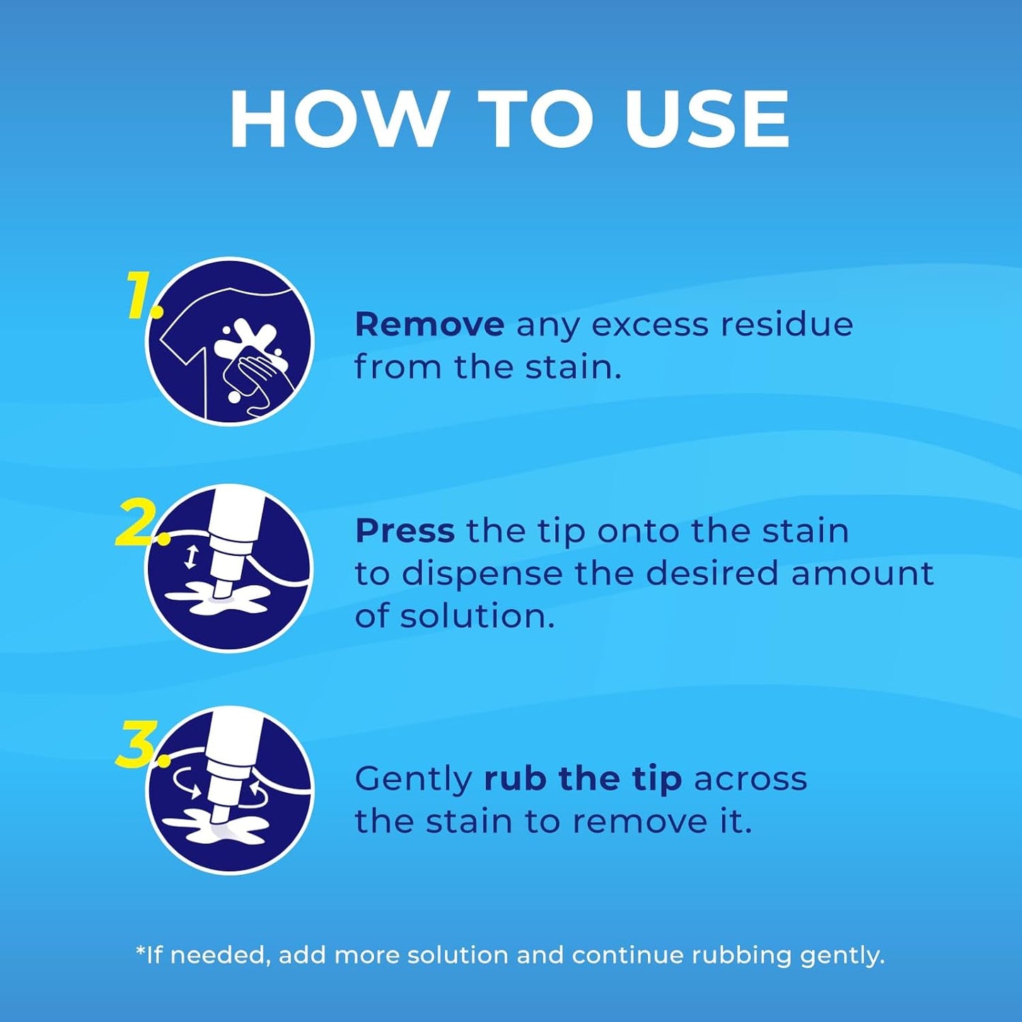 Stain Removal Pen (3 Pack) - 27ml (0.91 fl.oz) Each, Instant Fabric Stain Remover for Clothes, Portable Stain Eraser for Coffee, Wine, Grease, Makeup, On-The-Go Travel Size