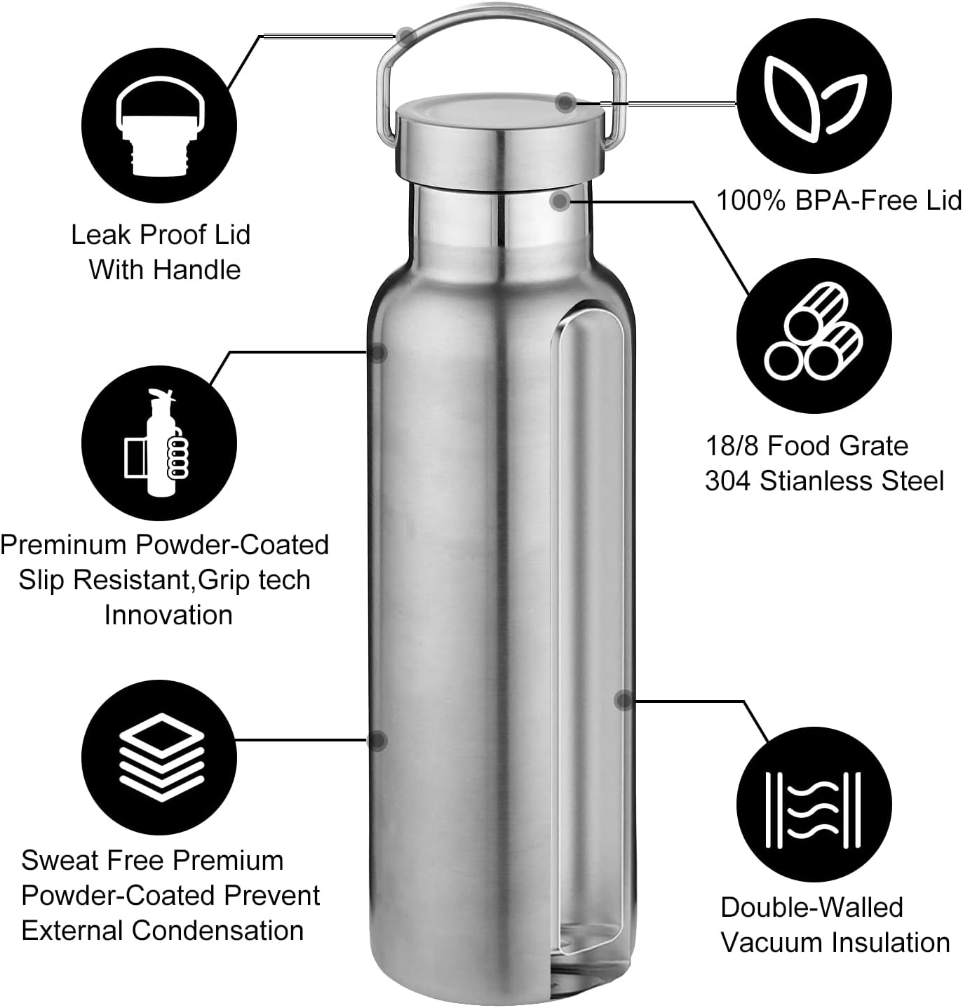 Neihepal 20 oz Insulated Water Bottles Bulk 4 Pack,Stainless Steel Double Wall Sport Bottle with Lid of Handle,Metal Reusable Thermoses Flask with Cup Cap for School,Hikers,Gift (Silver,Set of 4)