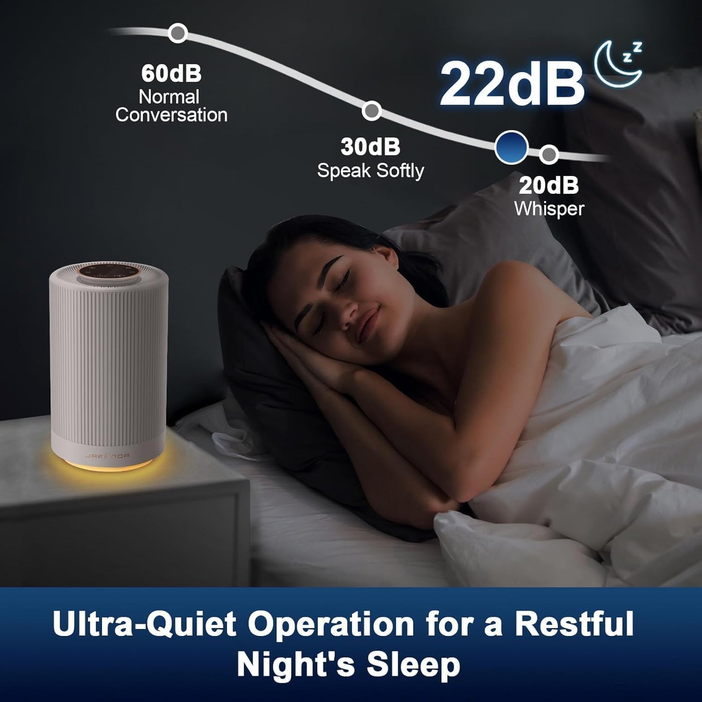 Jafanda Air Purifiers for Home Bedroom Coverage 450 sqft, 23 dB Air Cleaner with Brushless Motor, Effectively Remove Pollen Dust and Odor to Prevent Seasonal Air Diseases, Night Light