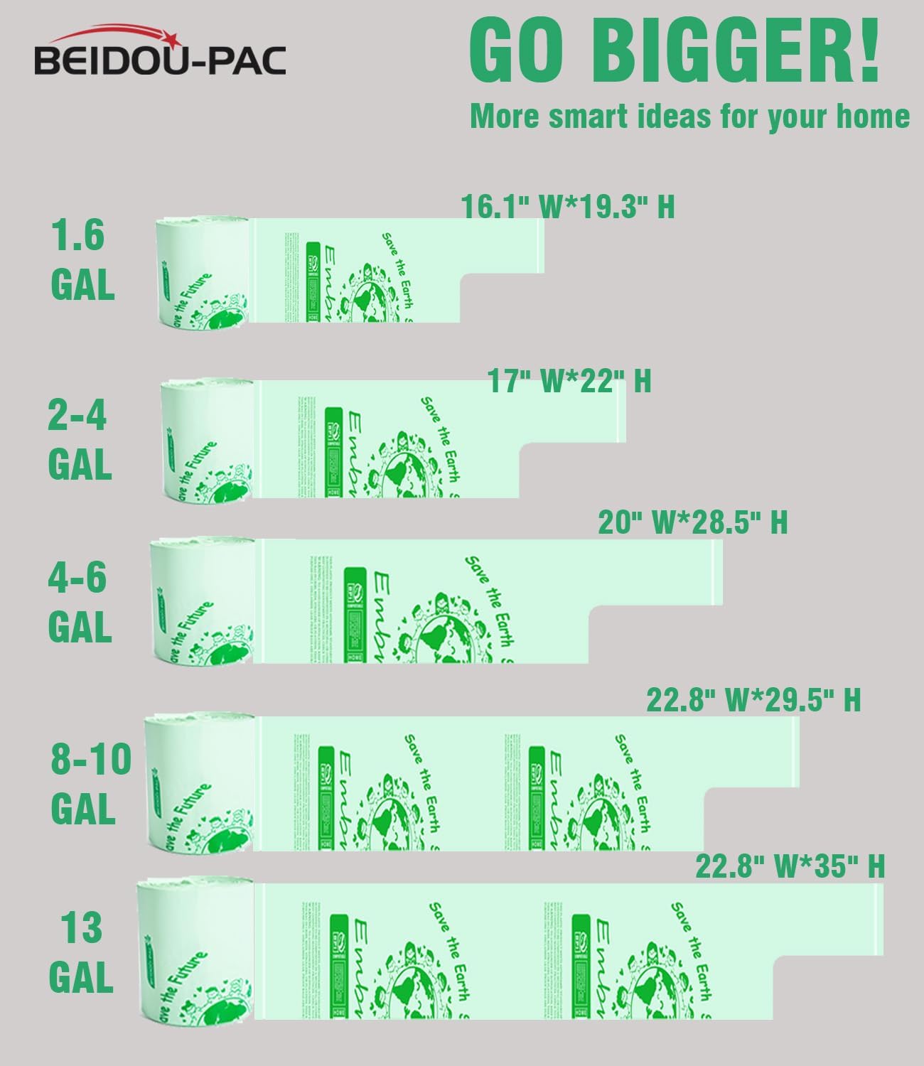 1.6 Gallon Compostable Trash Bags with Handle, 250 Count Small Compost Bags, Biodegradable Kitchen Garbage Bags, Food Scrap Waste Bags for Countertop Bin, ASTM D6400, US BPI Certified