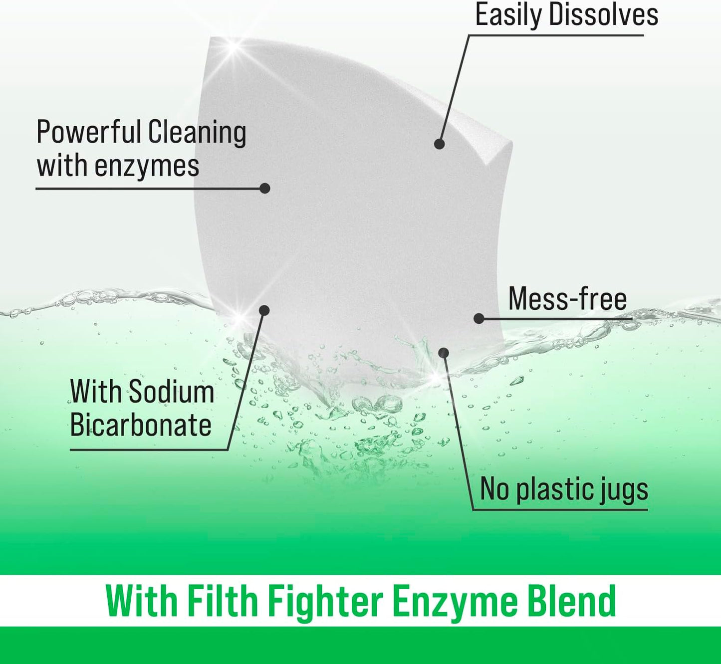 Rockin' Green Active Wear Travel Laundry Detergent Sheets Unscented - Mess-Free Laundry Sheets Detergent with Sodium Bicarbonate - Easily Dissolvable Laundry Soap for Traveling (104 Loads)