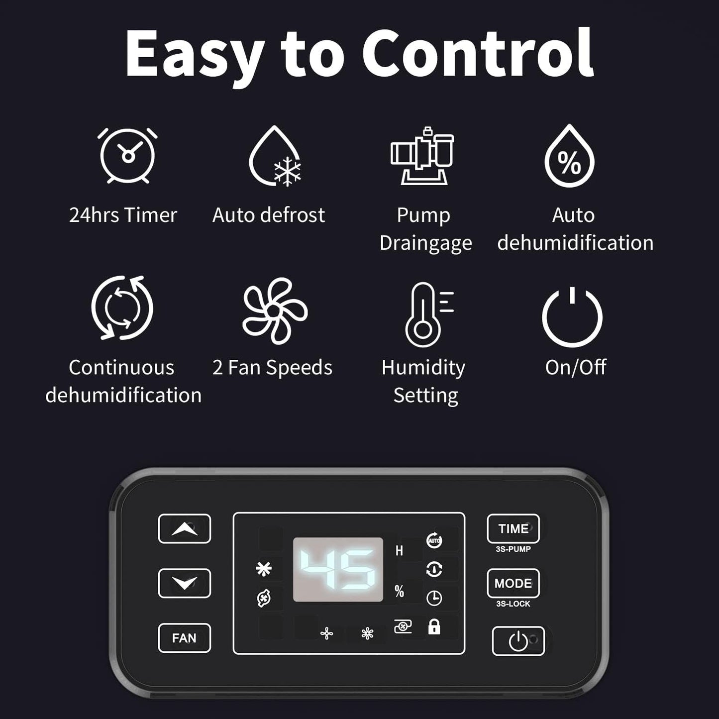 Shinco Commercial Dehumidifiers with Pump, 200 Pints Industrial Dehumidifier for Crawl Spaces, Basements Warehouse and Large Spaces up to 8,000 Sq Ft