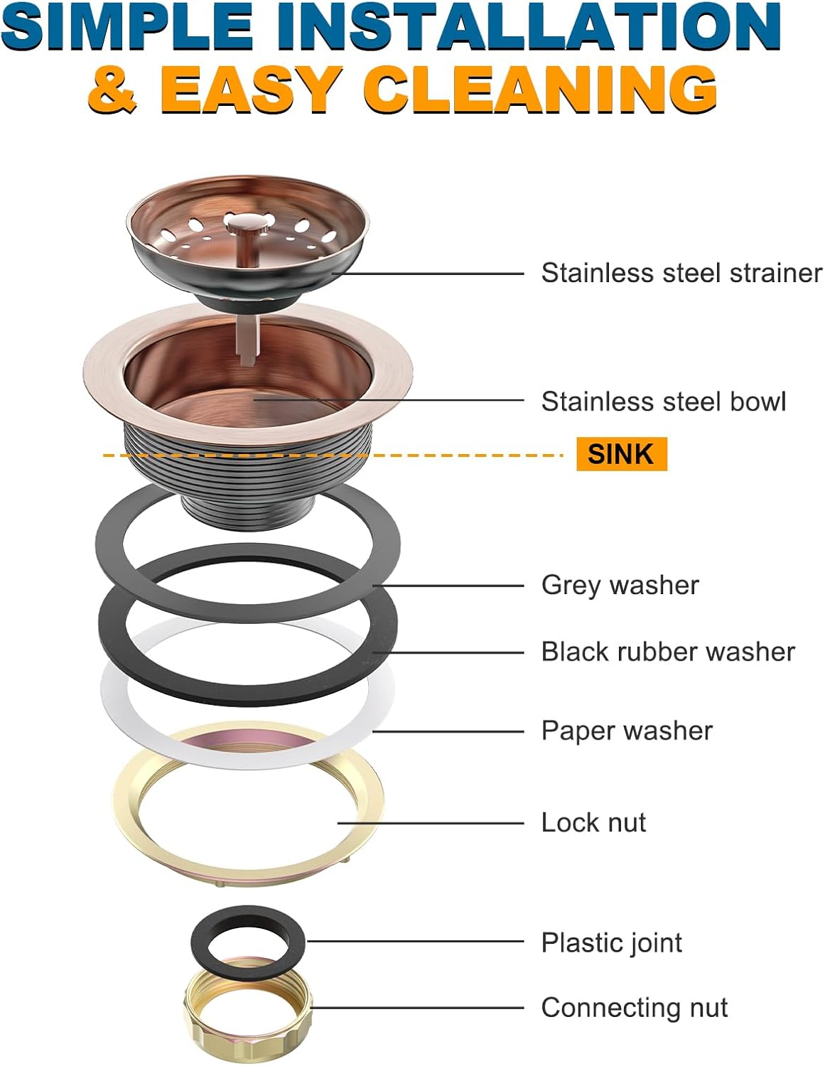 BOTEMY Stainless Steel Copper Sink Drain Strainer Kit 3-1/2 inch Kitchen Drain Assembly with Metal Center Knob Basket Stopper Replacement for Standard Kitchen Sinks, Antique Copper