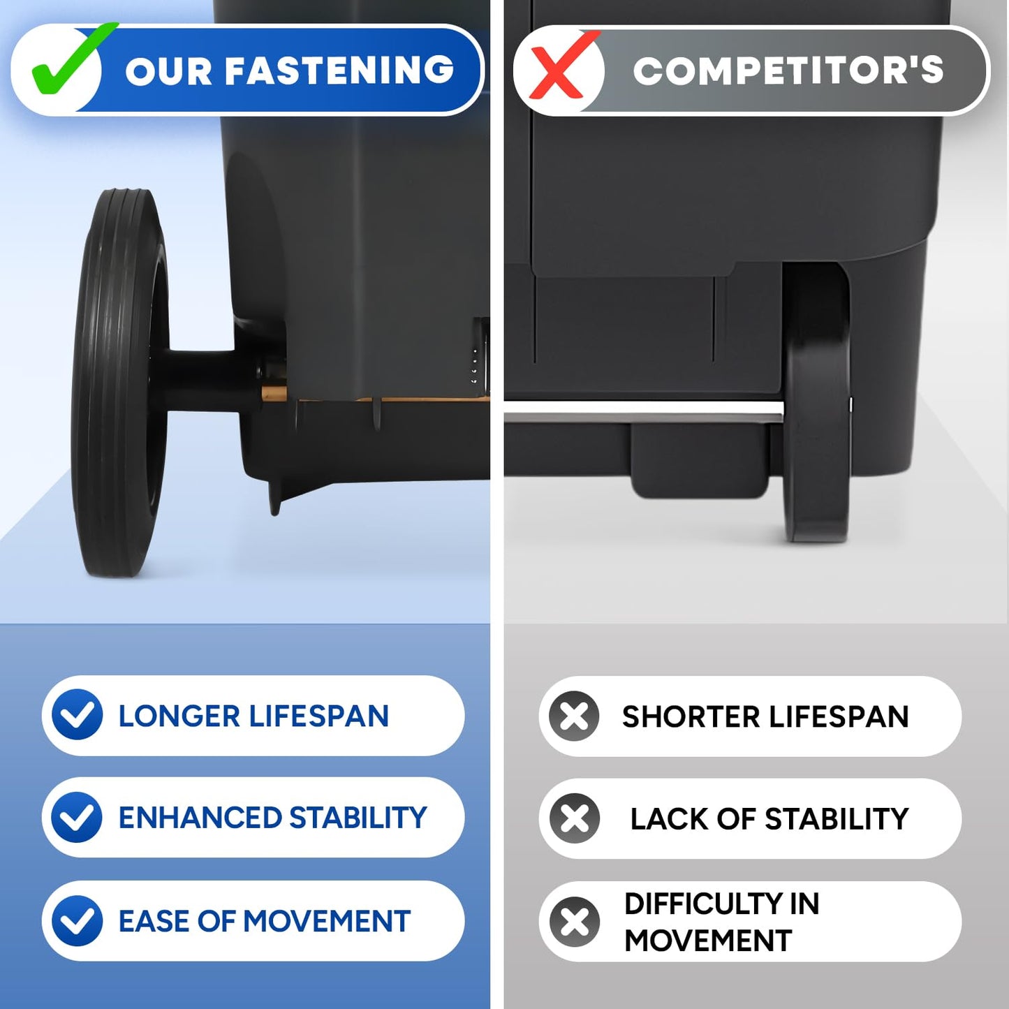 32 Gallon Trash Can with Wheels Outdoor Trash Can with Lid and Wheels Lockable Garbage Can Commercial Heavy-Duty Trash Bin Rolling, Plastic Gray