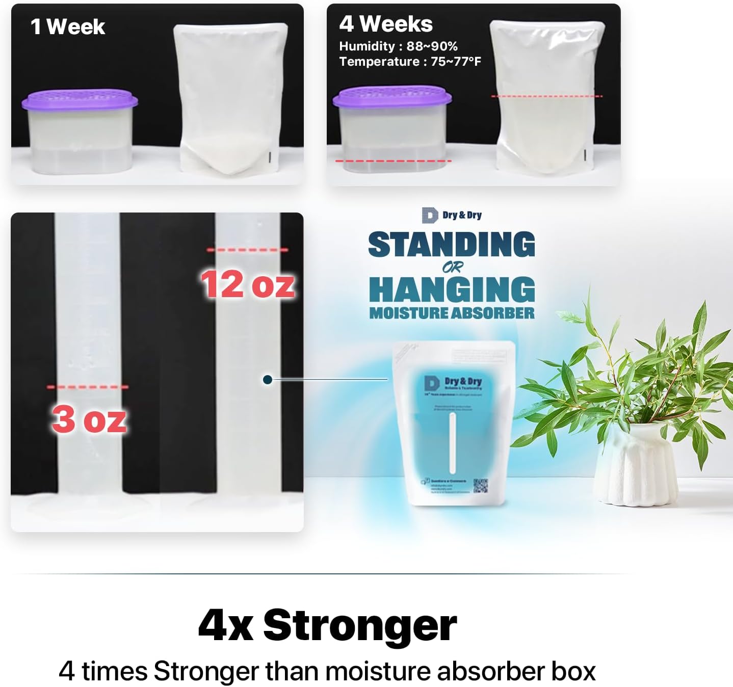 Dry & Dry 20 Packs Hybrid Moisture Absorbers & Musty Odor Eliminator Dehumidifier to Control Excess Moisture for Basements, Closets, Bathrooms, Laundry Rooms. Moisture Absorbers