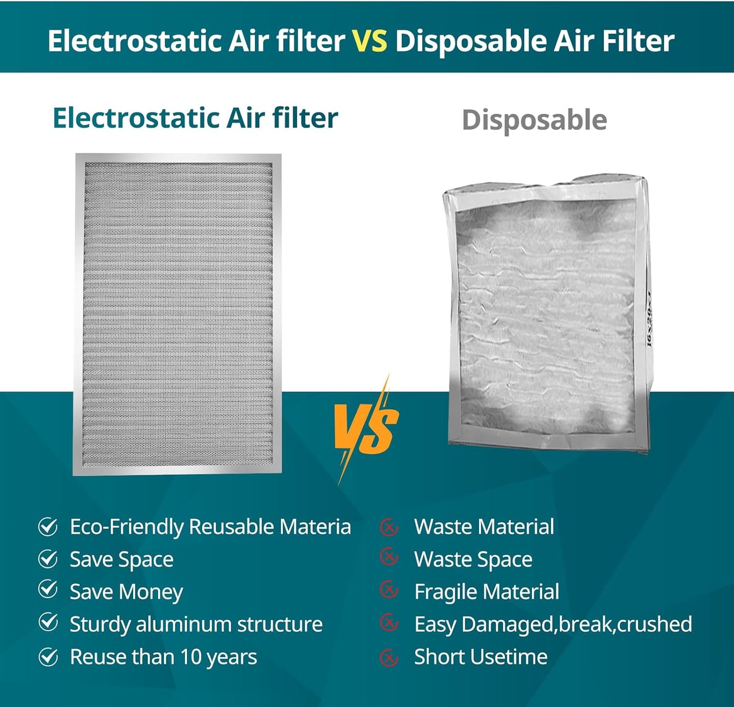 Torjim 24x24x1 Air Filter-MERV8, Washable & Reusable AC/HVAC Permanent Electrostatic Furnace Filters, Breathe Fresher, Easy Install