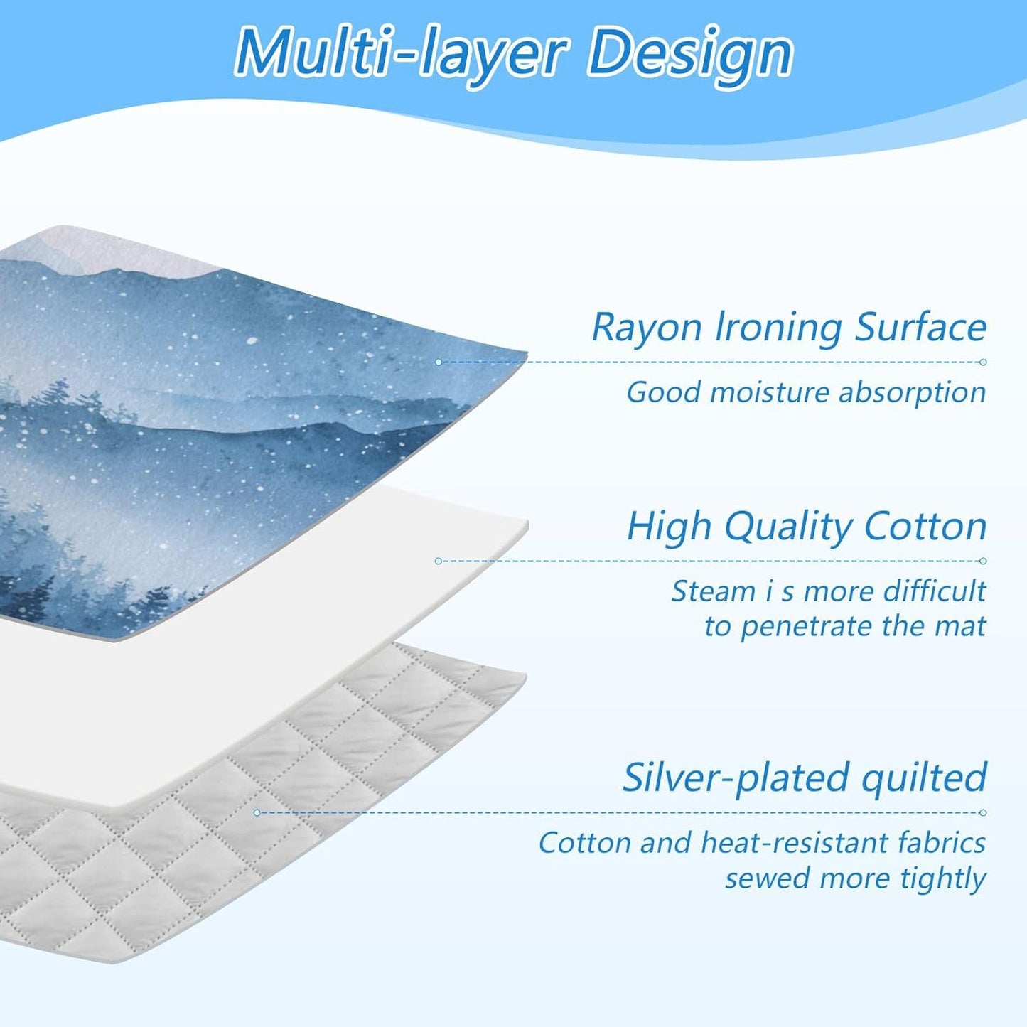 Ironing Mat Portable Ironing Pad Ironing Blanket for Table Top Heat Resistance Double-Side Using Travel Large 47.2 x 27.6 Inch Foldable Lightweight Watercolor Winter Mountain Blue