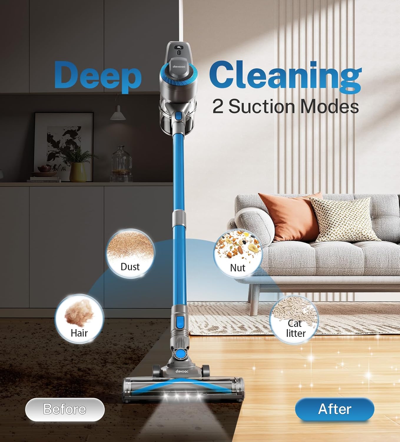 DEVOAC Cordless Vacuum Cleaner, Ultra-Lightweight Stick Vacuum, 2200mAh Battery Up to 40mins Runtime, 6 in 1 Powerful Handheld Vacuum for Home Hard Floor Carpet Pet Hair (Sky)