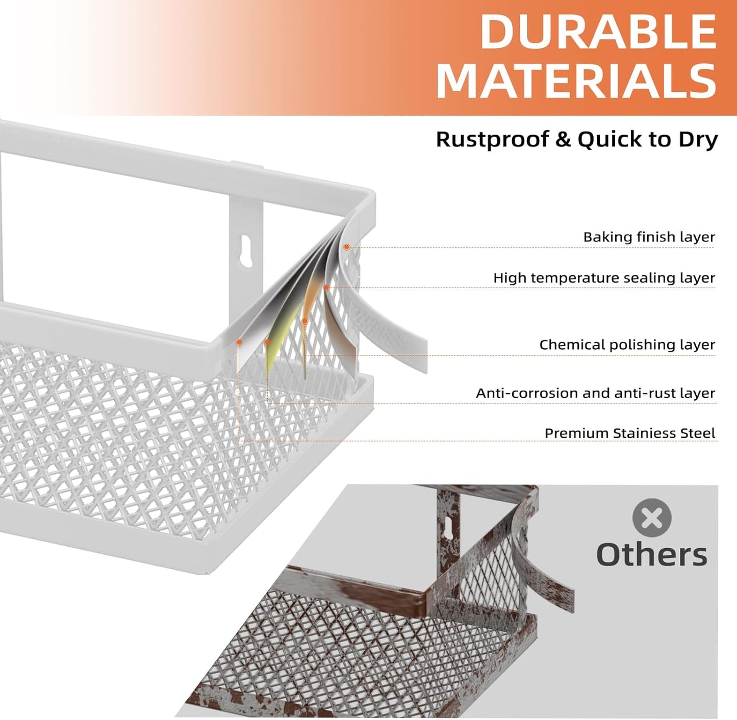 Spice Rack Wall Mount, 4 Pack Wall Spice Rack & Hanging Storage Baskets Organizer Wall Mount, Large Capacity Metal Spice Shelf for Kitchen Cabinet, Pantry Doors, Bathroom, Shower, Home Decor