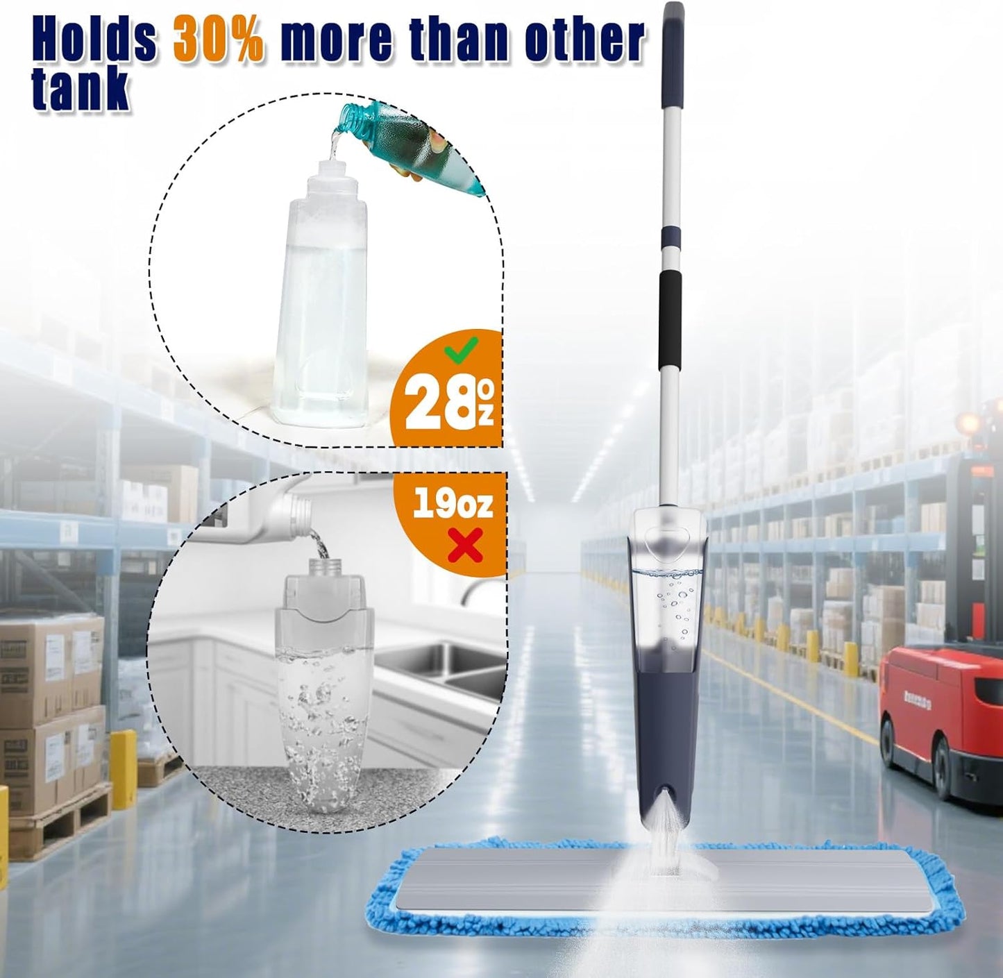 24" Microfiber mop for Floor Cleaning System, Commercial Heavy-Duty Wet Dry mops with Spray Mode, 28oz Tank, 2 Washable Pads, for Kitchen, Lobby, Pool, Factory, Office