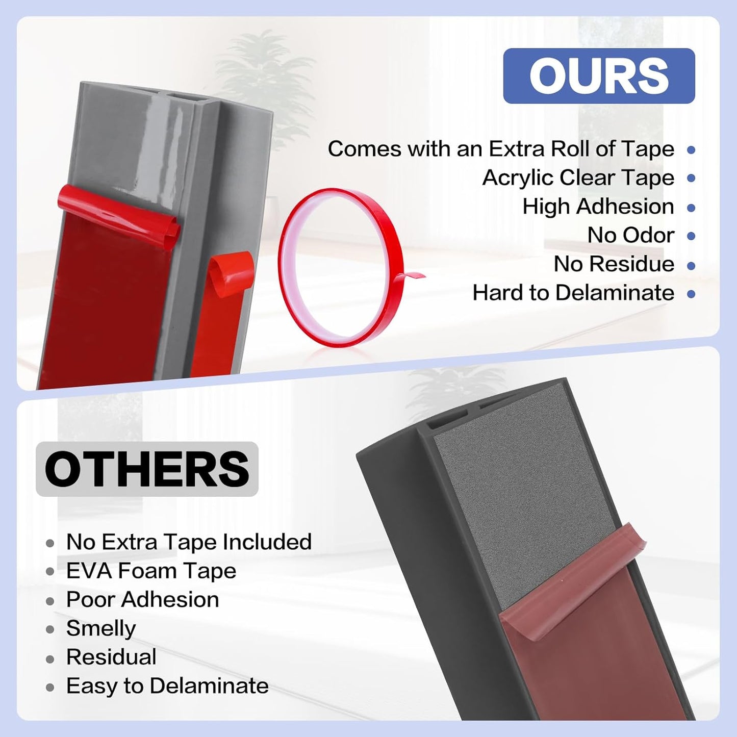 Floor Transition Strip Vinyl Door Threshold Ramp Self Adhesive Carpet Edging Strip Doorway Edge Trim, Overlap Edge Reducer for Laminate Carpet, Floor, Tile (Gray, 3/5" to 4/5", 3.3Ft)