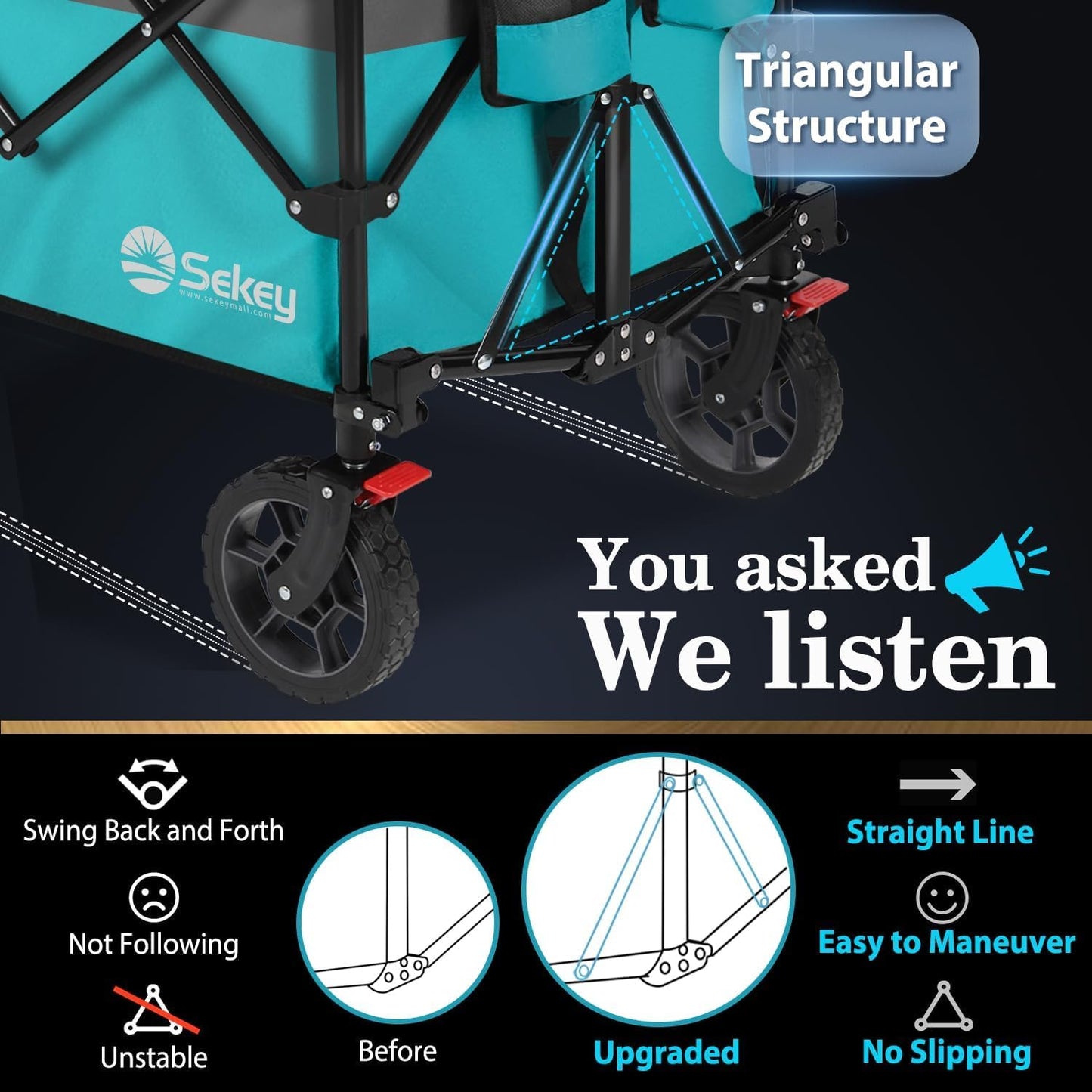 Sekey 220L Collapsible Foldable Wagon with 330lbs Weight Capacity, Heavy Duty Folding Wagon Cart with Big All-Terrain Wheels & Drink Holders (Turquoise)