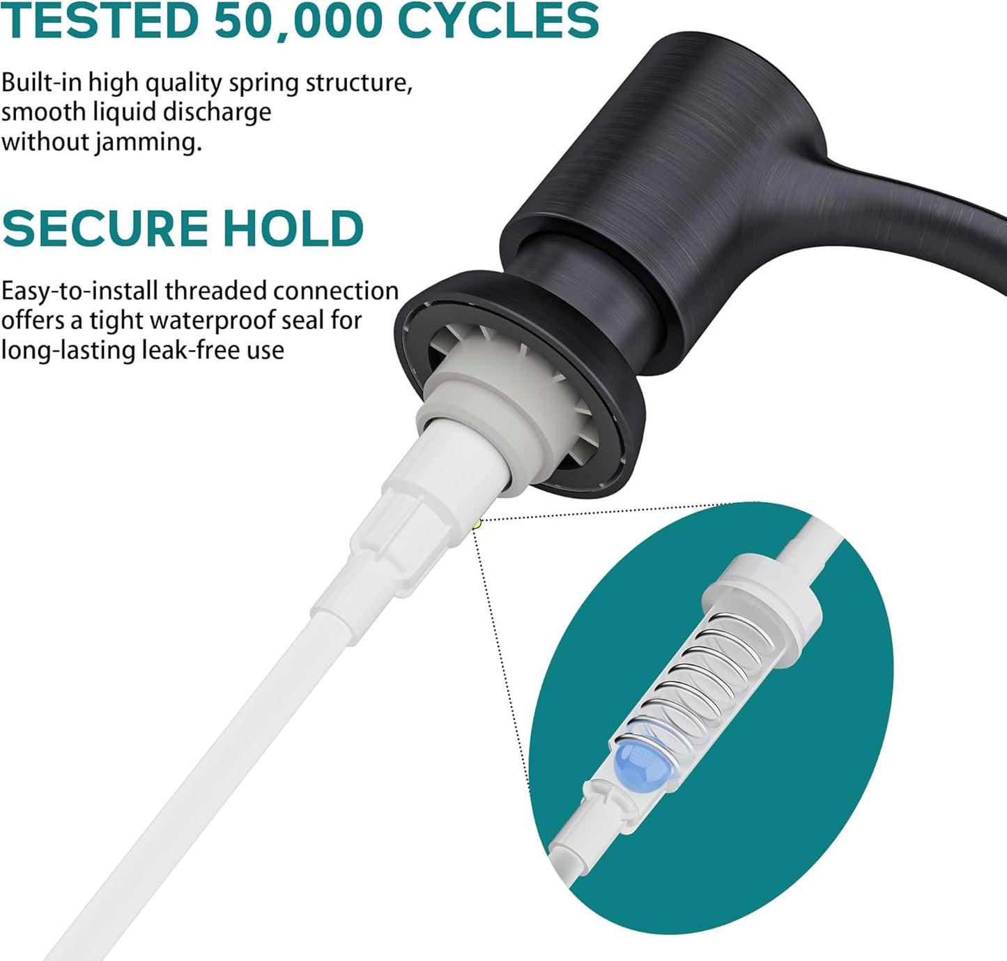 SAMODRA Built-in Kitchen Sink Soap Dispenser with Extension Tube Kit - Oil-Rubbed Bronze Finish, Leak-Proof Design, No Top Refill Required (39" Tube)