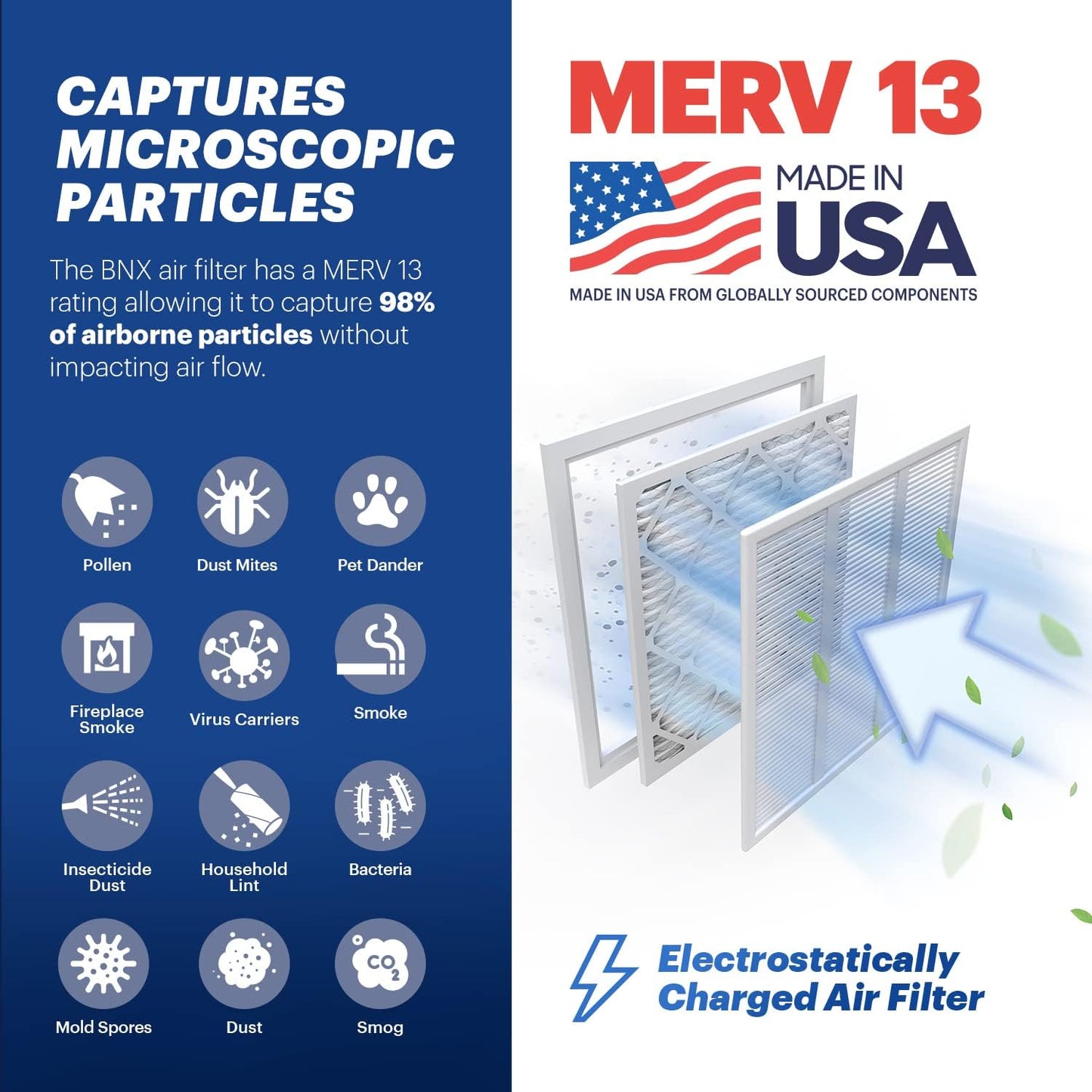 BNX TruFilter 14x20x1 Air Filter MERV 13 (4-Pack) - MADE IN USA - Electrostatic Pleated Air Conditioner HVAC AC Furnace Filters for Allergies, Pollen, Mold, Bacteria, Smoke, Allergen, MPR 1900 FPR 10