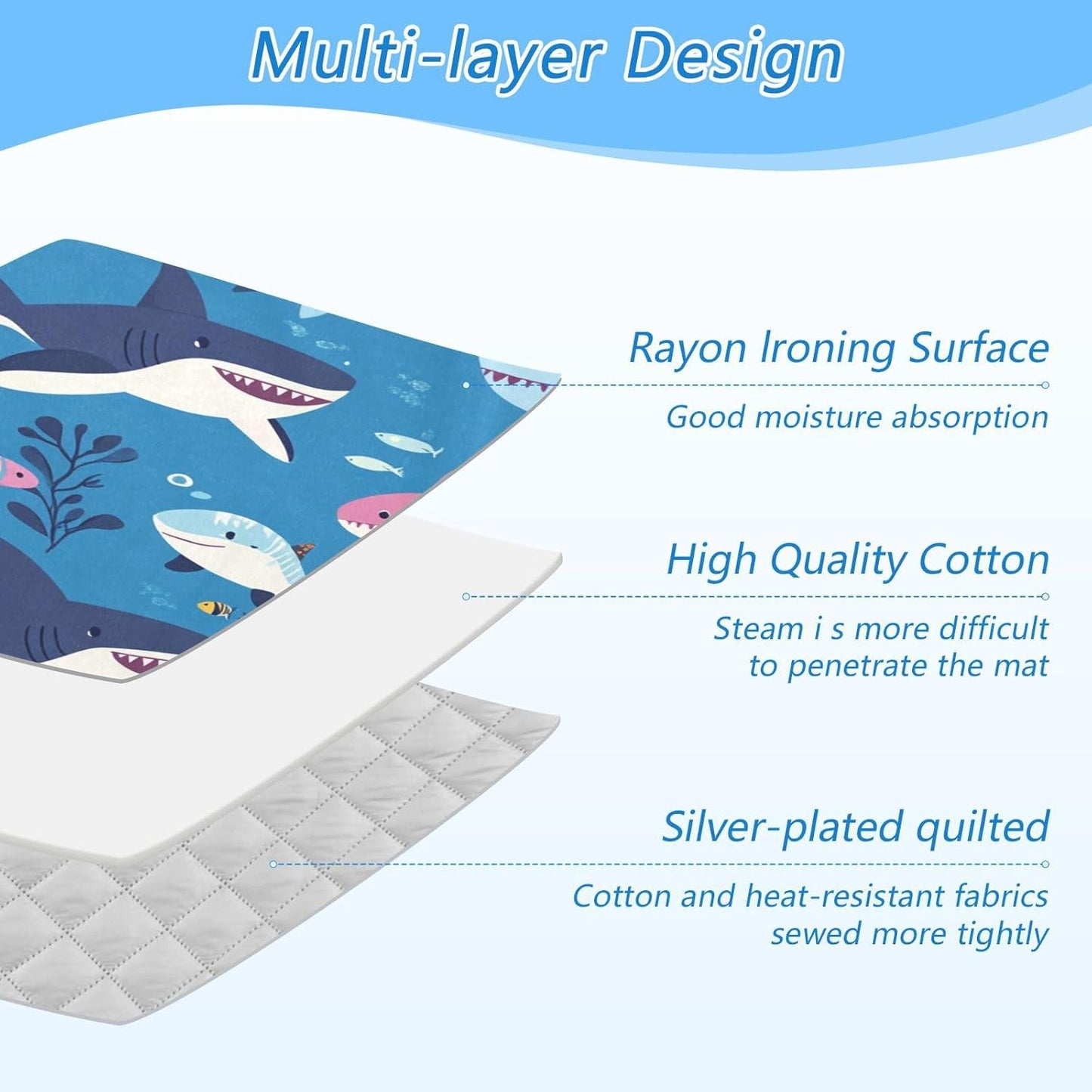 Sharks Fishes and Seaweed Blue Ironing Mat Thickened Ironing Blanket Travel Portable Double-Side Using Ironing Pad Travel Isolate Heat Pad Cover for Washer Dryer Table Top Countertop 27.6x47.2i