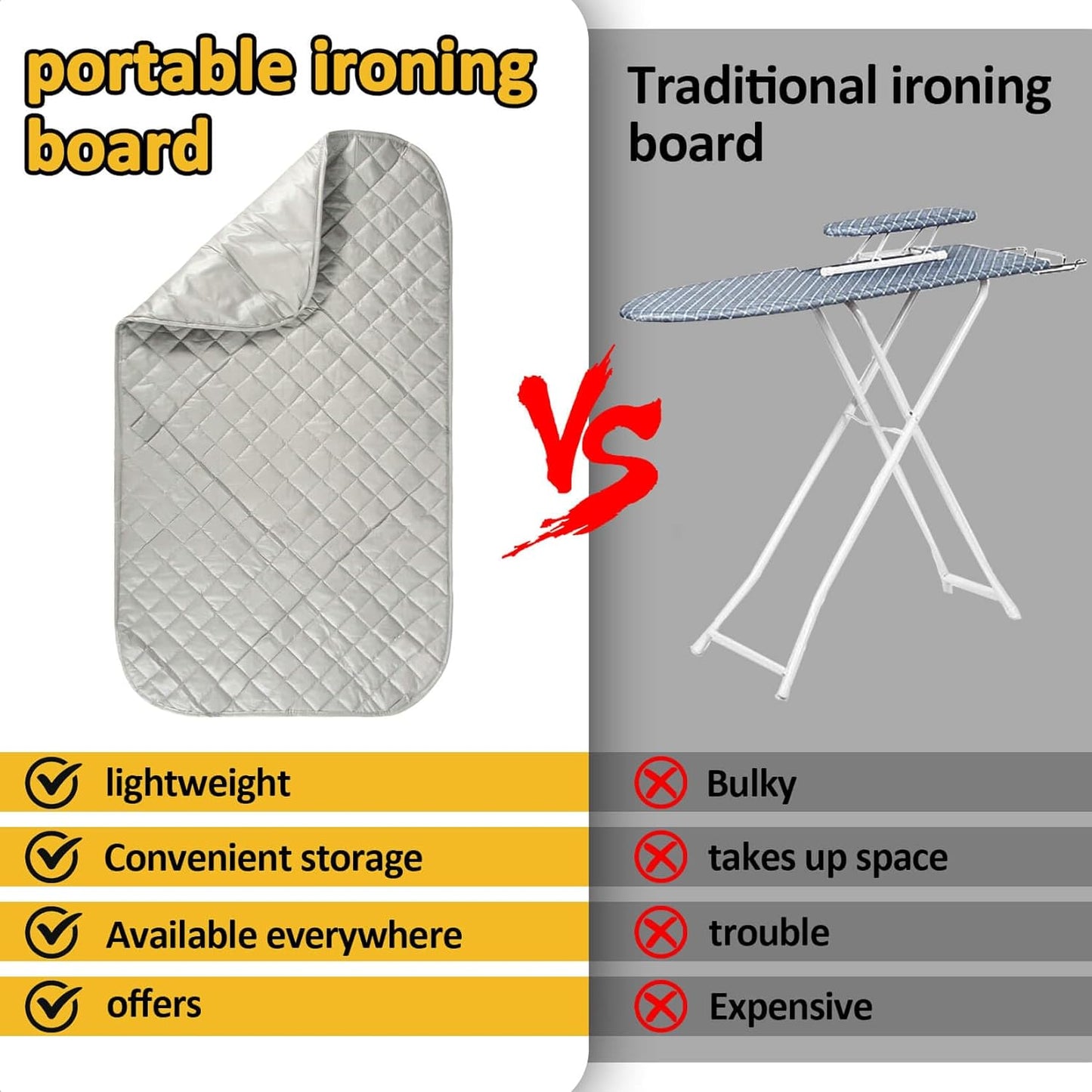 Sukh 1Pcs Magnetic Ironing Mat Blanket - Foldable Ironing Mat Portable Board for Clothes Heat Resistant Portable Double Sided Use Travel Office Student Dormitory