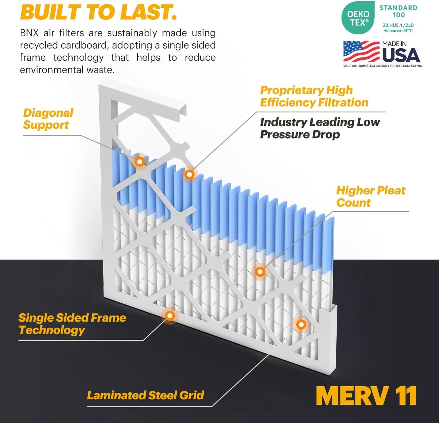 BNX TruFilter 12x12x1 Air Filter MERV 11 (6-Pack) - MADE IN USA - Allergen Defense Electrostatic Pleated Air Conditioner HVAC AC Furnace Filters for Allergies, Dust, Pet, Smoke, Allergy MPR 1200 FPR 7