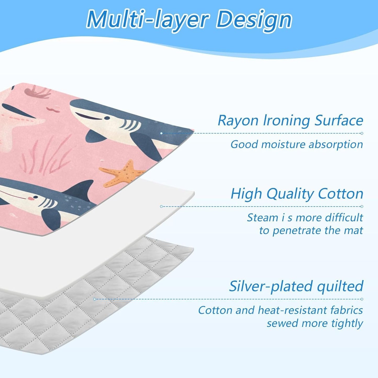 Pink Sharks Starfish and Seaweeds Ironing Mat Thickened Ironing Blanket Travel Portable Double-Side Using Ironing Pad Travel Isolate Heat Pad Cover for Washer Dryer Table Top Countertop 27.6x47