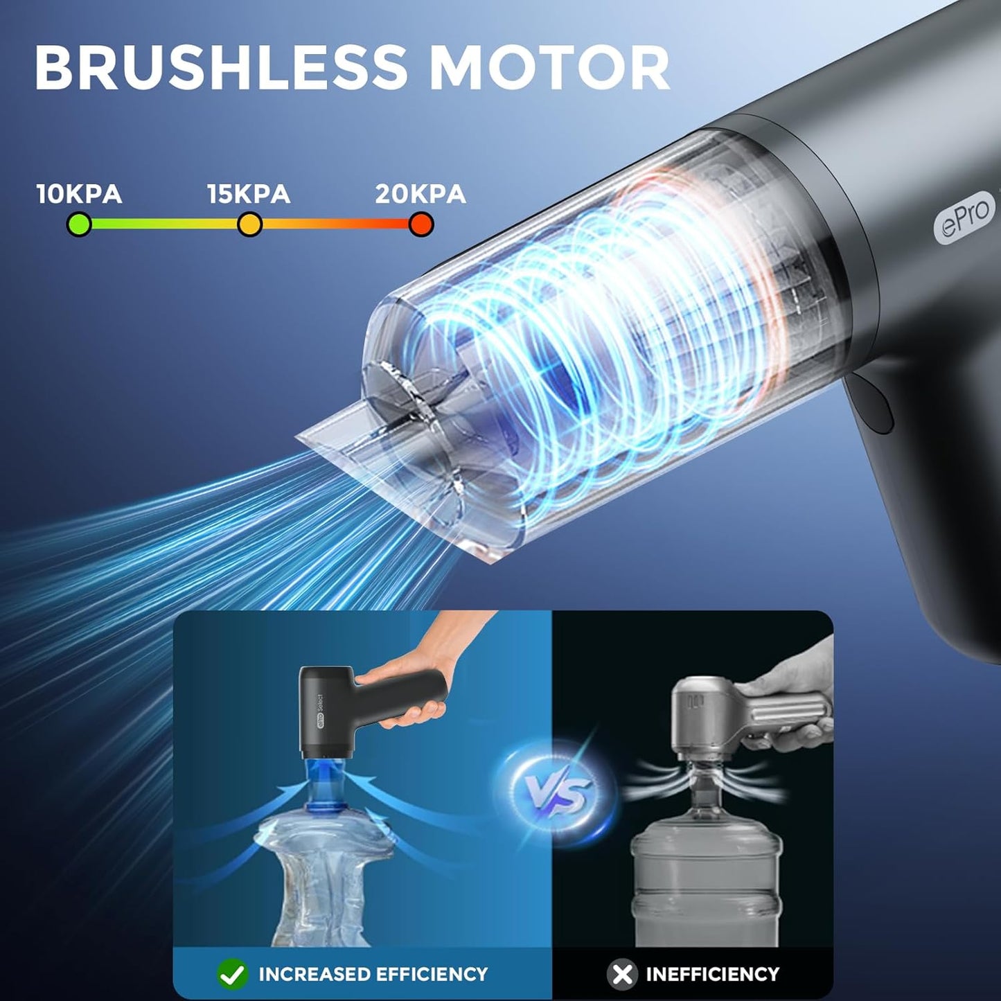 Car Vacuum,2 Suction Modes,Portable Mini Cordless Cleaner with 20000pa Suction Power,Type-C Charge,with Handheld Vacuum for Home,Car, Office Desk, Keyboards