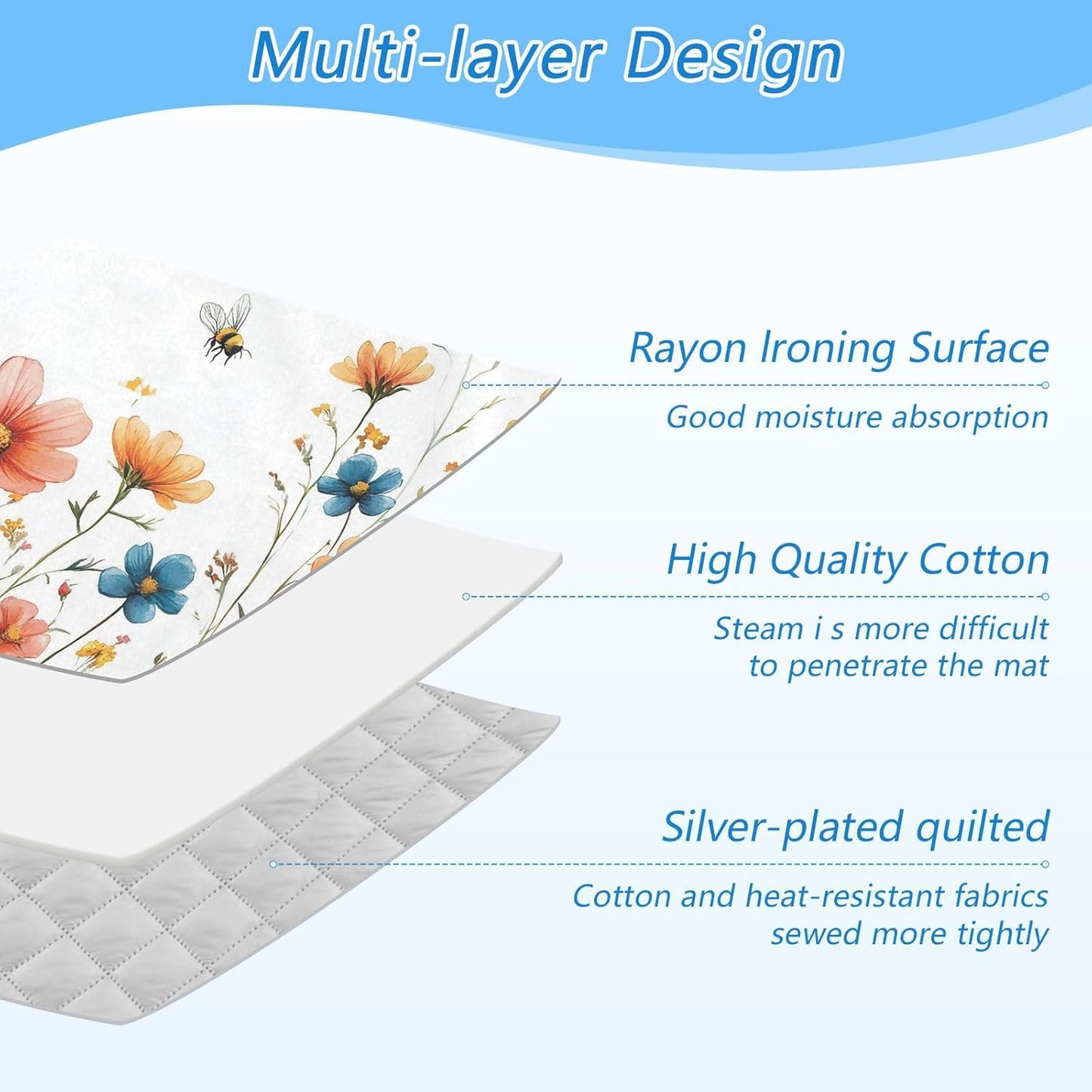 Yellow Wildflower Bees White Ironing Mat for Table top Portable Ironing Pad Blanket for Washer Dryer Countertop Travel