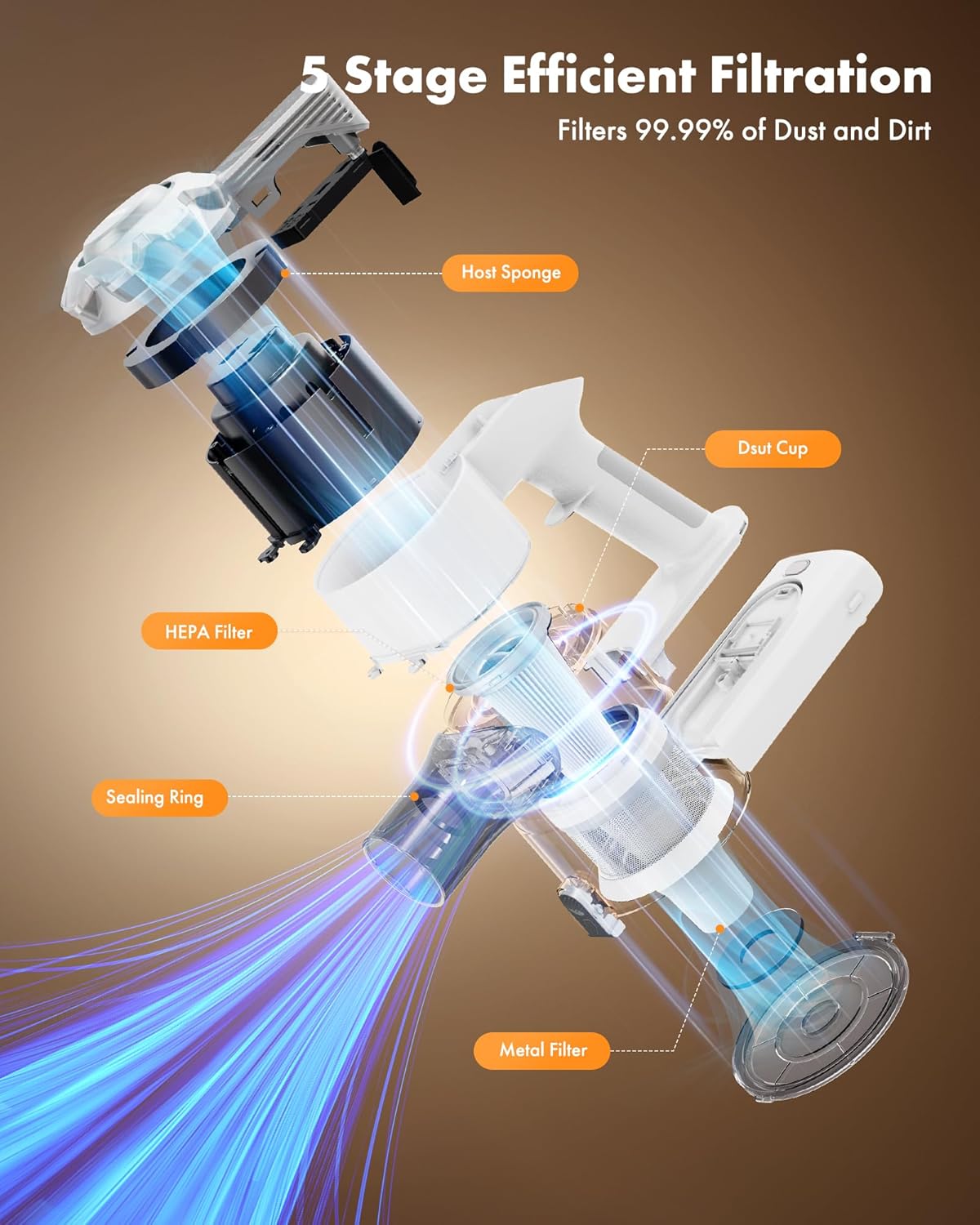 Trucozie Cordless Vacuum Cleaner, 8-in-1 Lightweight Stick Vacuum with 45mins Runtime, Powerful Suction, Rechargeable Cordless Vacuum for Carpet, Tile, Pet Hair, Hardwood Floors, White