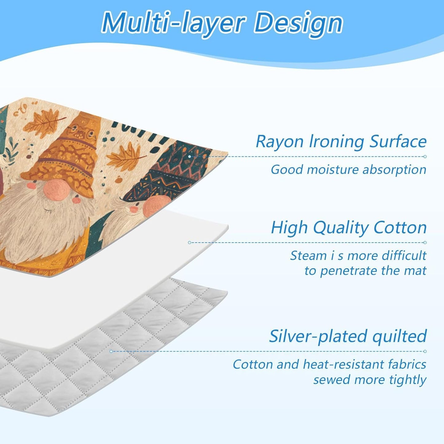 Cartoon Pumpkin Gnomes Fall Ironing Mat for Table top Portable Ironing Pad Blanket for Washer Dryer Countertop Travel