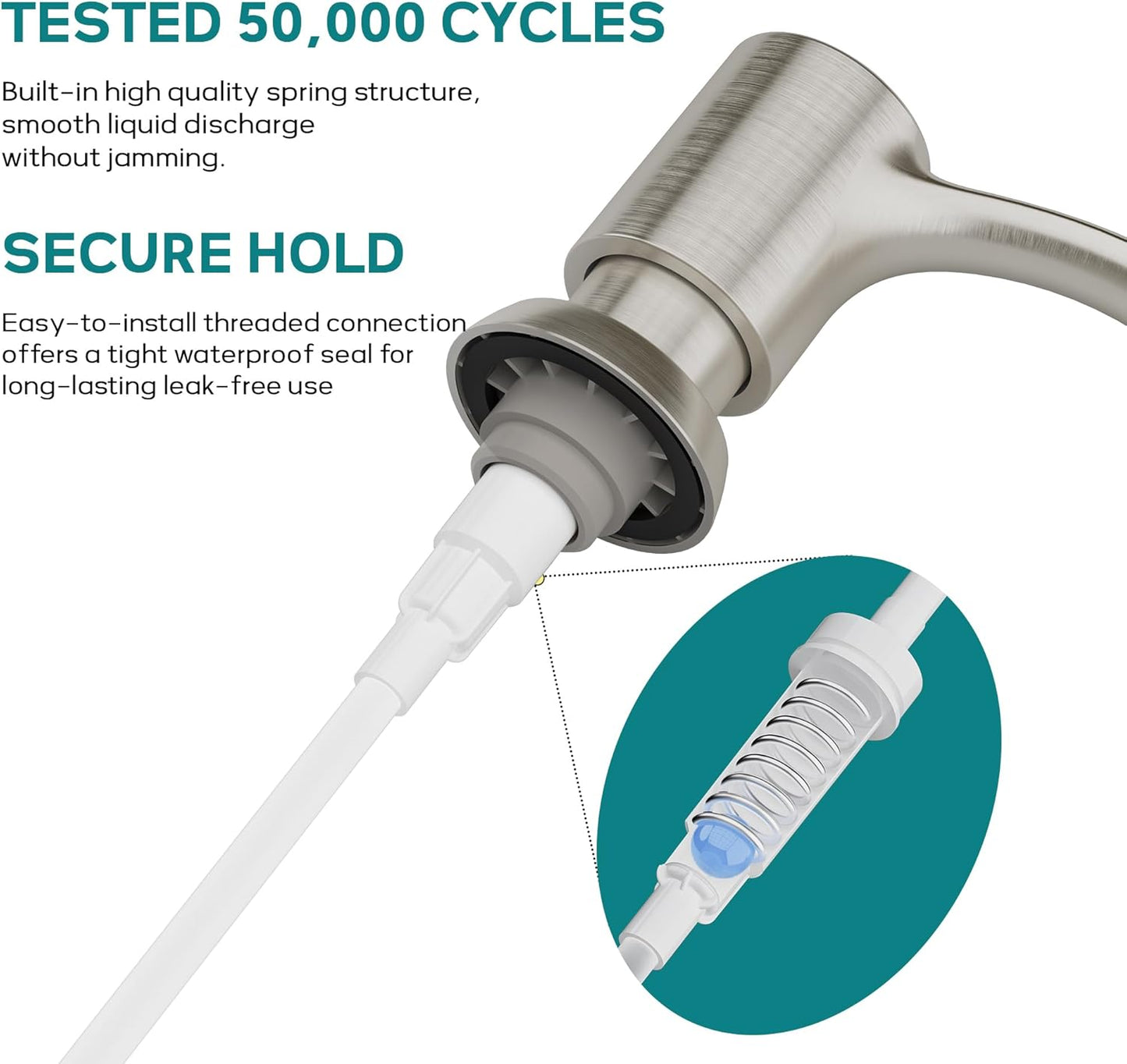 SAMODRA Built-in Kitchen Sink Soap Dispenser with Extension Tube Kit - Brushed Nickel Finish, Leak-Proof Design, No Top Refill Required (39" Tube)