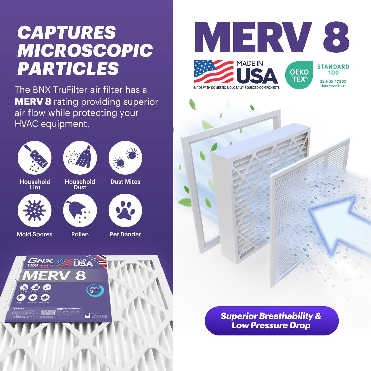 BNX TruFilter 20x25x4 (19.5’’ x 24.5’’ x 3.63‘’ Slim Fit) MERV 8 Air Filter 2-Pack - MADE IN USA - Air Conditioner Furnace Filters HVAC AC Furnace Filters for Dust, Pet, Mold, Pollen MPR 600-700 FPR 5