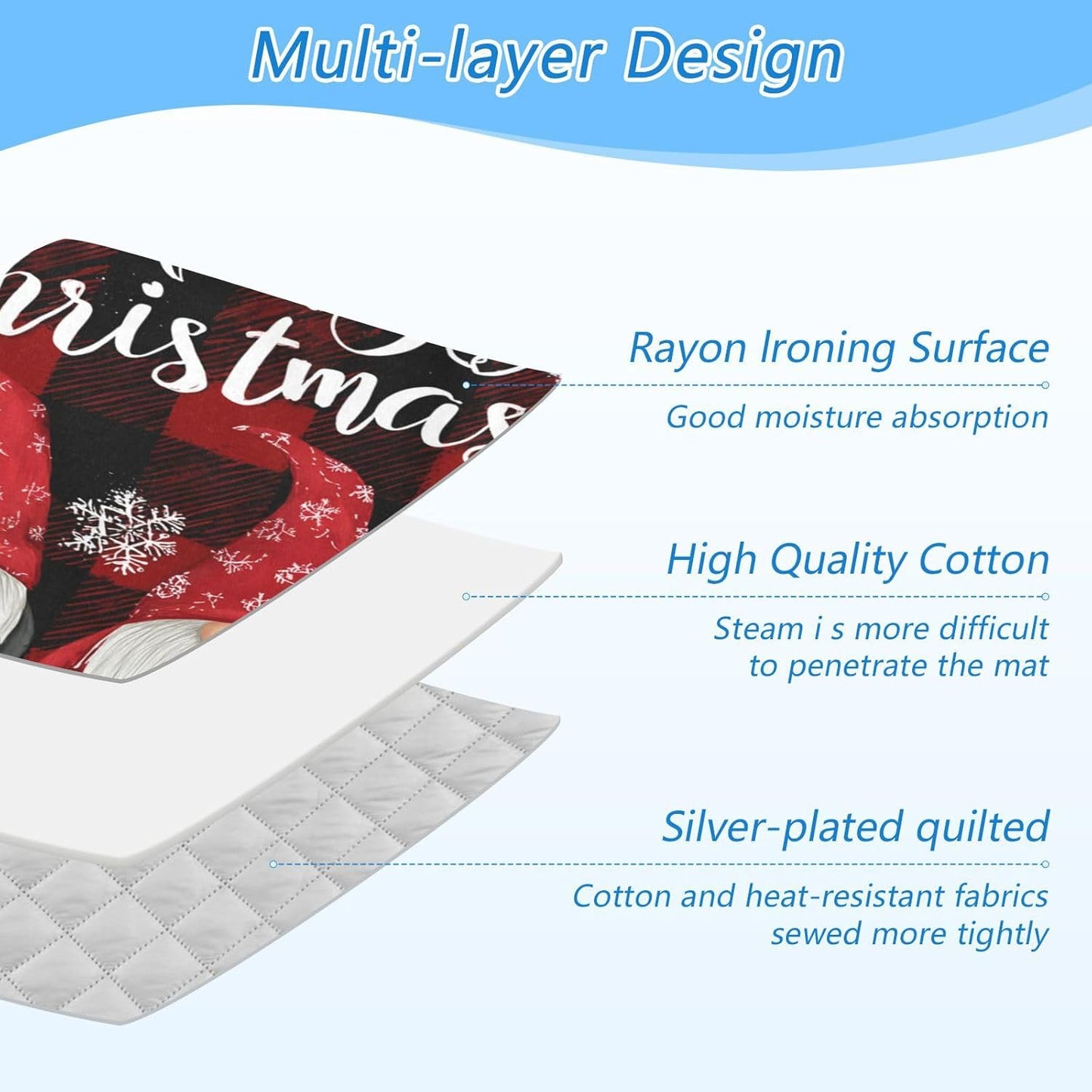 Red and Black Checkered Christmas Gnomes Ironing Mat for Table top Portable Ironing Pad Blanket for Washer Dryer Countertop Travel