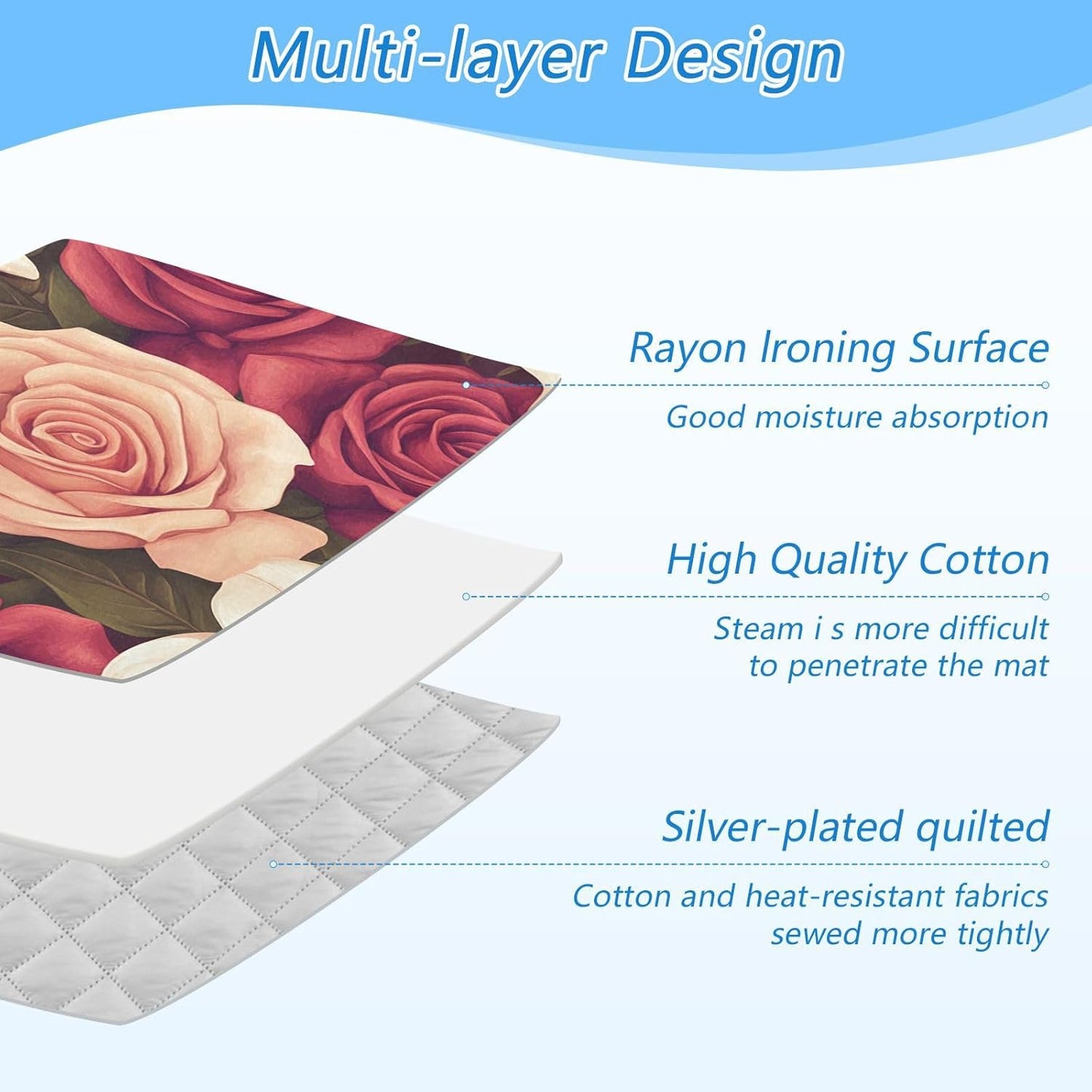 Roses and Lily Flowers Ironing Mat Thickened Ironing Blanket Travel Portable Double-Side Using Ironing Pad Travel Isolate Heat Pad Cover for Washer Dryer Table Top Countertop 27.6x47.2in