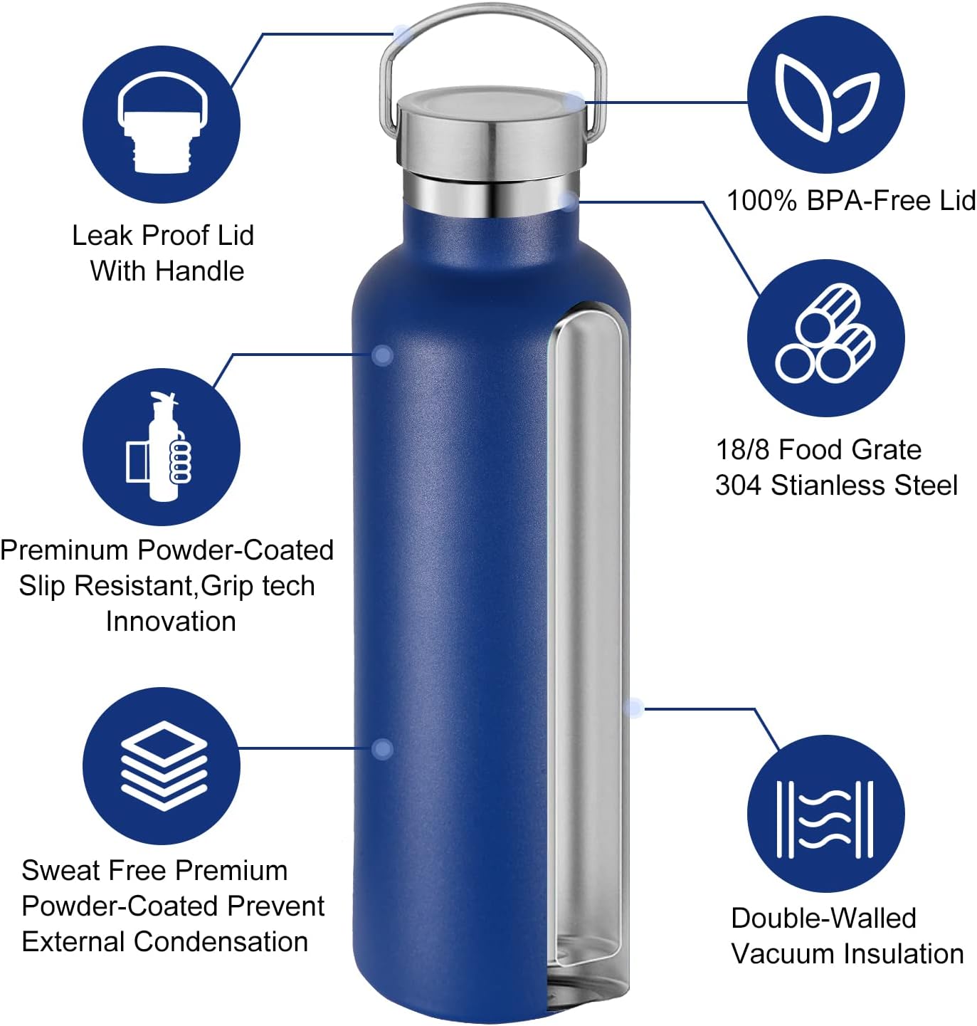 Neihepal 20 oz Insulated Water Bottles Bulk 2 Pack,Stainless Steel Double Wall Sport Bottle with Lid of Handle,Metal Reusable Thermoses Flask with Cup Cap for School,Cyclists,Gift (Navy,Set of 2)