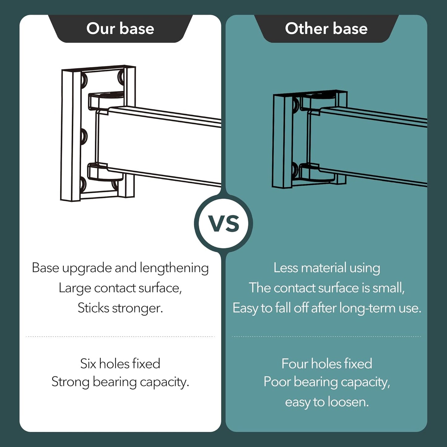 Clothes Drying Rack,Laundry Drying Rack,Clothes Rack Wall Mount,Wall Mounted Clothes Hanger Rack,Laundry Rack Folding,Retractable Clothing Rack,Collapsible Clothes Hanging Rack(Loop,White)