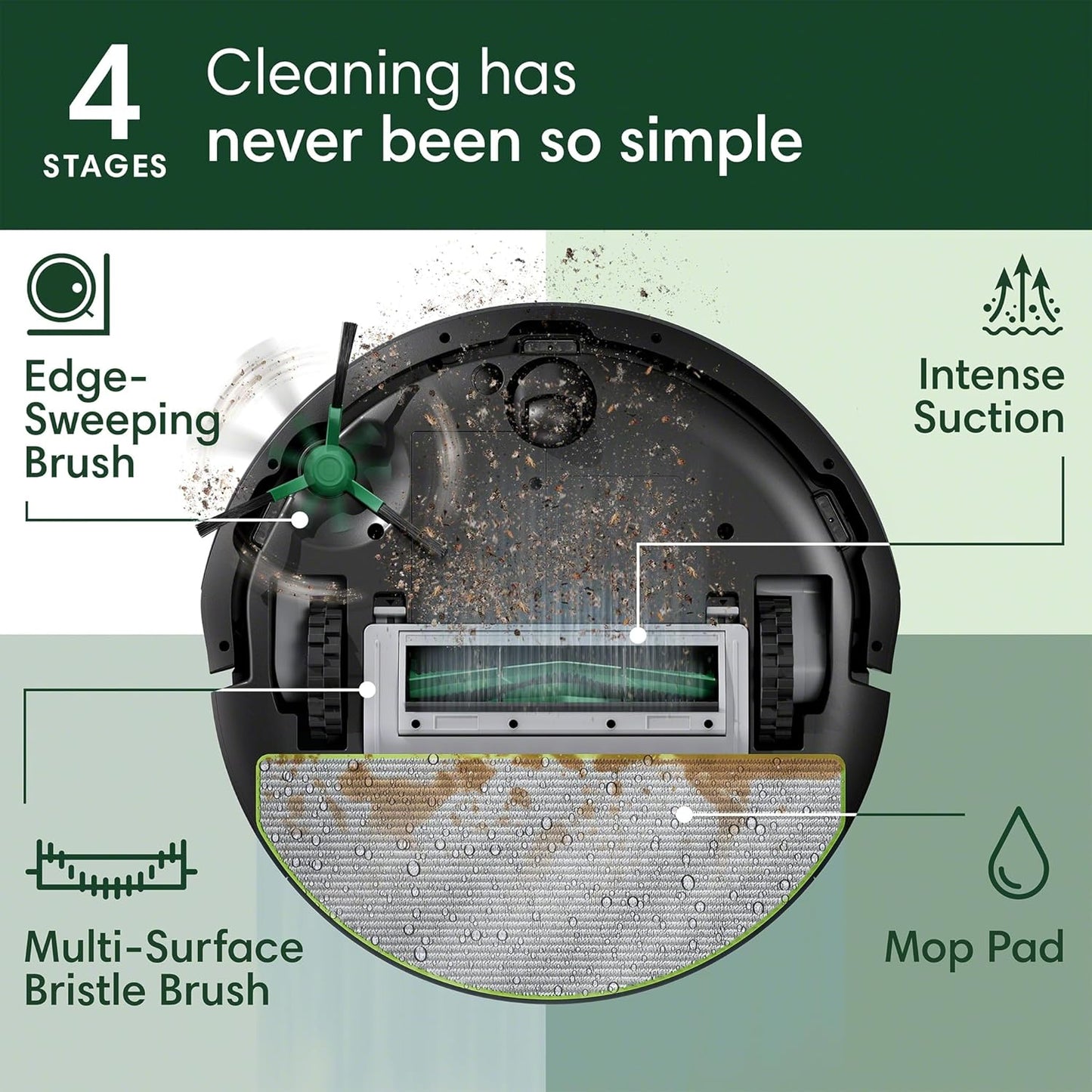 iRobot Roomba 104 2in1 Vacuum & Mop Robot - Self-Empties for 75 Days, Intense Power-Lifting Suction, Vacuums All Floors, Ideal for Pet Hair, LiDAR Smart Navigation Mapping, Mops Hard Floors