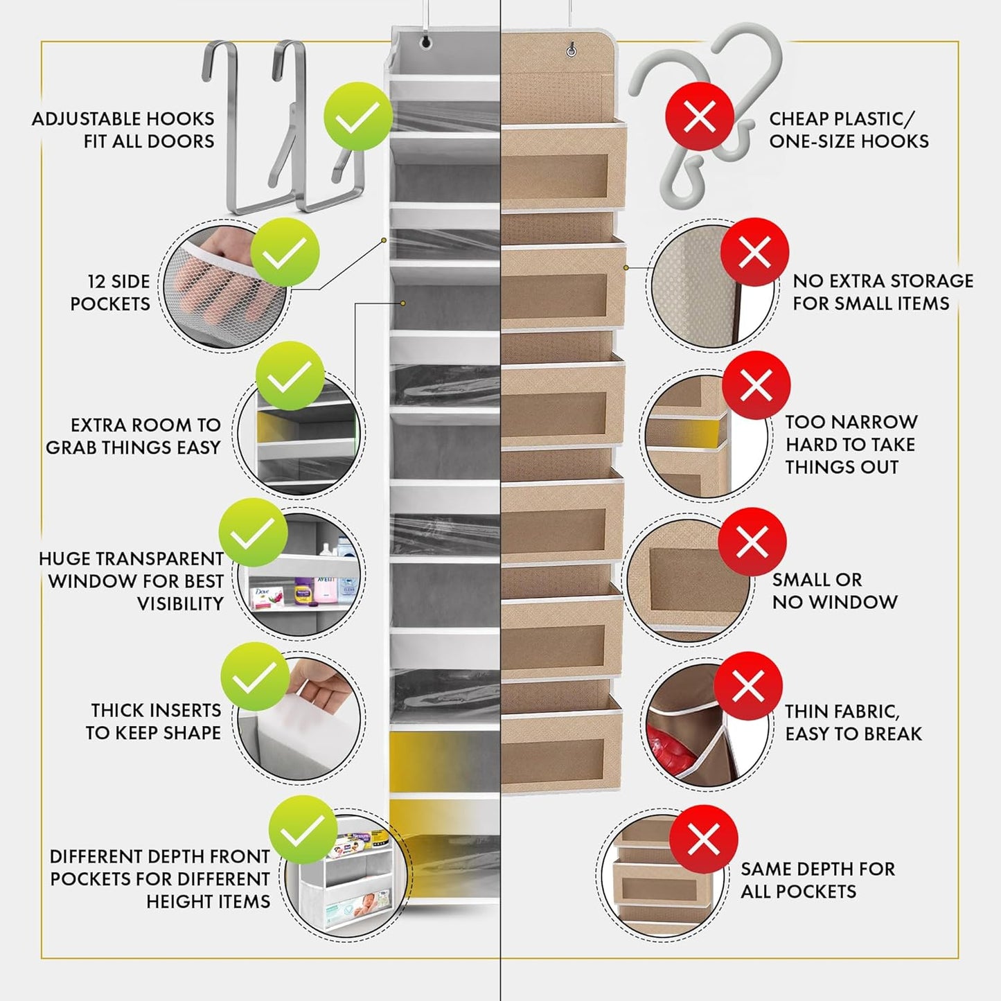 HOMELUX THEORY 2 PC Heavy Duty Over the Door Organizer 55x14x6.7, 6 Large Front & 12 Side Pockets, Hanging Storage Closet Door Organizer for Bedroom, Bathroom and Baby Nursery Storage (Baby Pink)