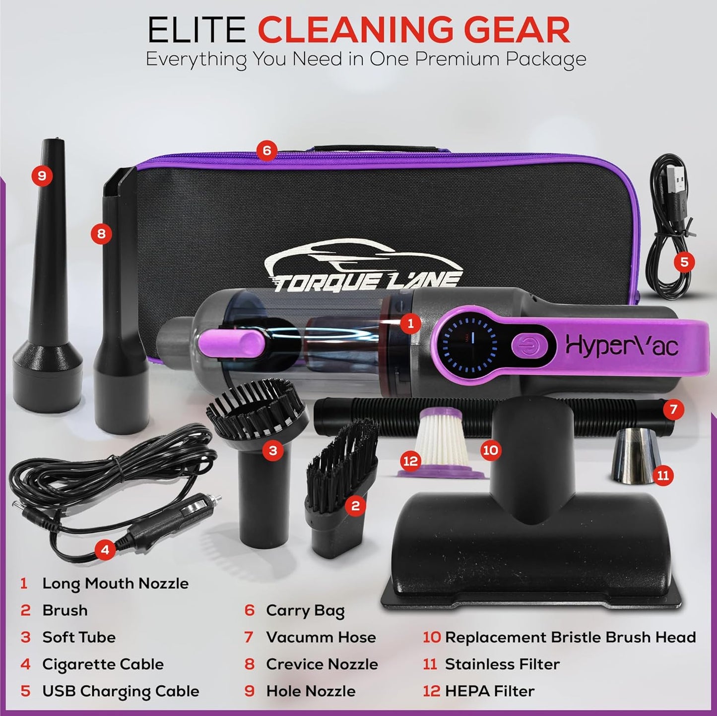 Car Vaccum Cleaner - 2 in 1 Handheld dustbuster, High Power, Portable, Cordless & Corded + Blower with 18500Pa Suction - Fast USB-C Rechargeable Hand Vacuum for Home, Office, Pets & Auto Detailing