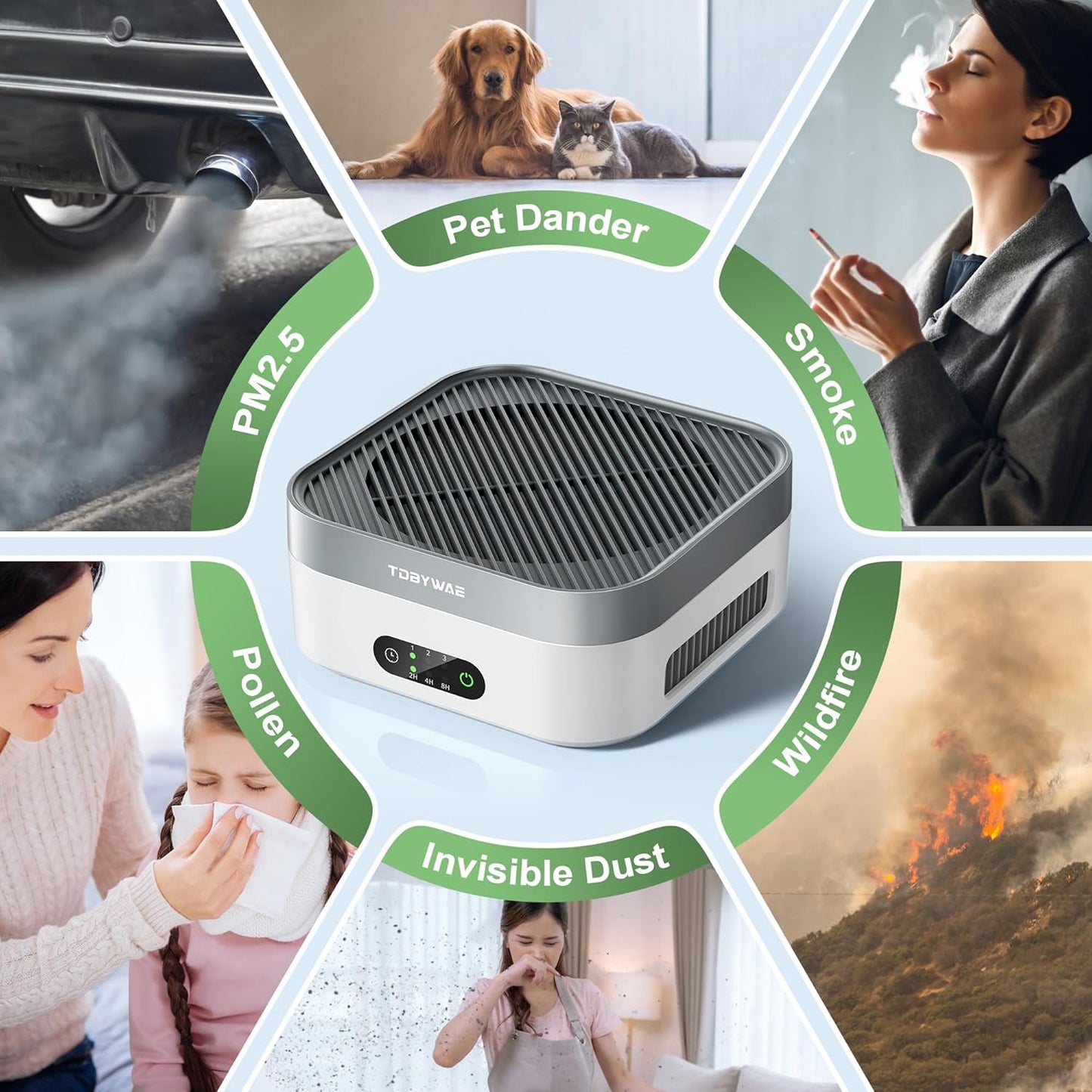 Air Purifier for Home – True HEPA Filter for Pets, Smoke & Allergies | 600 Sq Ft Coverage | Ultra-Quiet & Portable for Bedroom/Travel