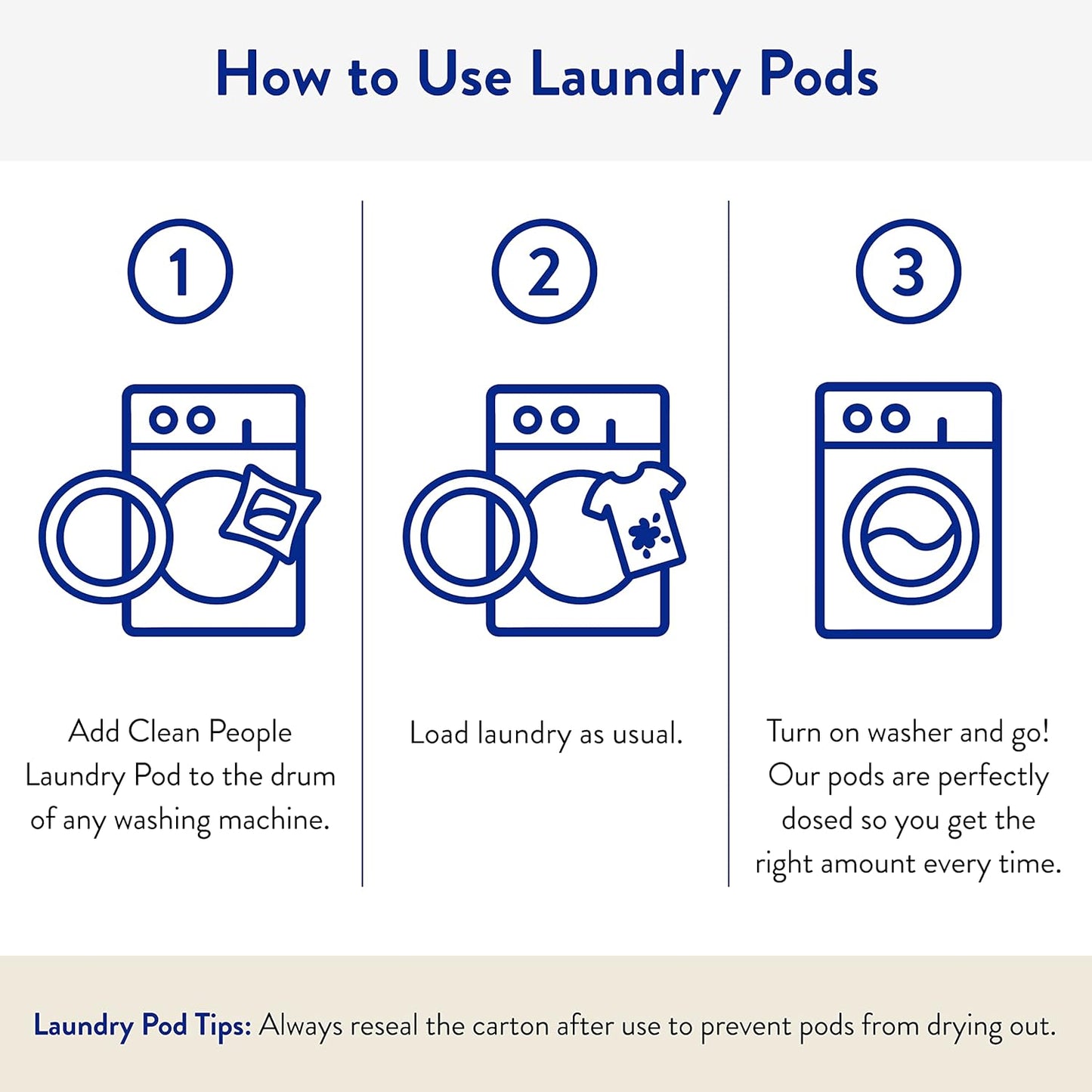 Clean People Laundry Detergent Pods - Recyclable Packaging, Hypoallergenic, Stain Fighting - Ultra Concentrated, Laundry Soap - Spring, 192 Pack