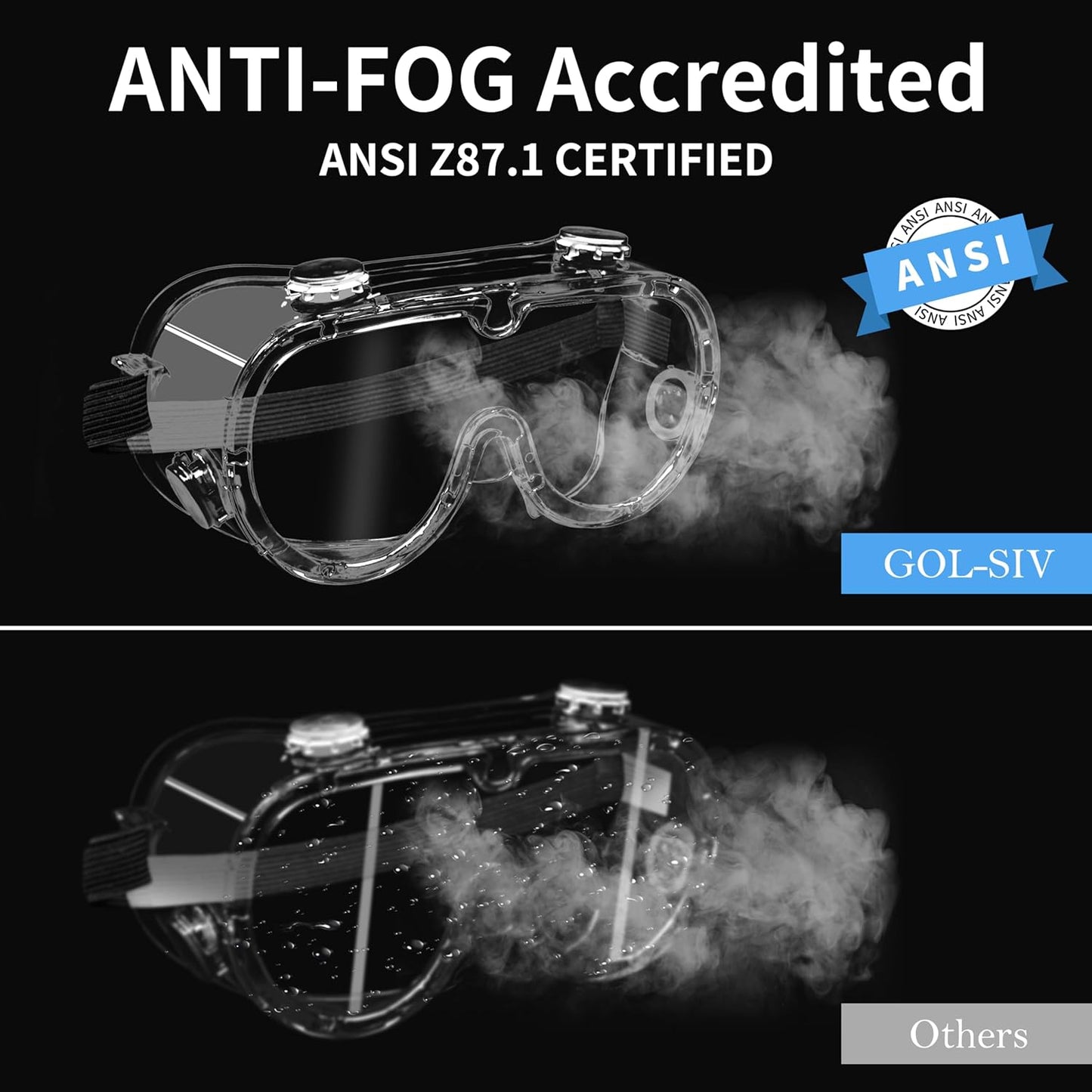 Safety Goggles ANSI Z87.1 - Anti-Fog Clear Lab Eye Protection for Over Glasses, Scratch-Resistant Lens (2 Pack)