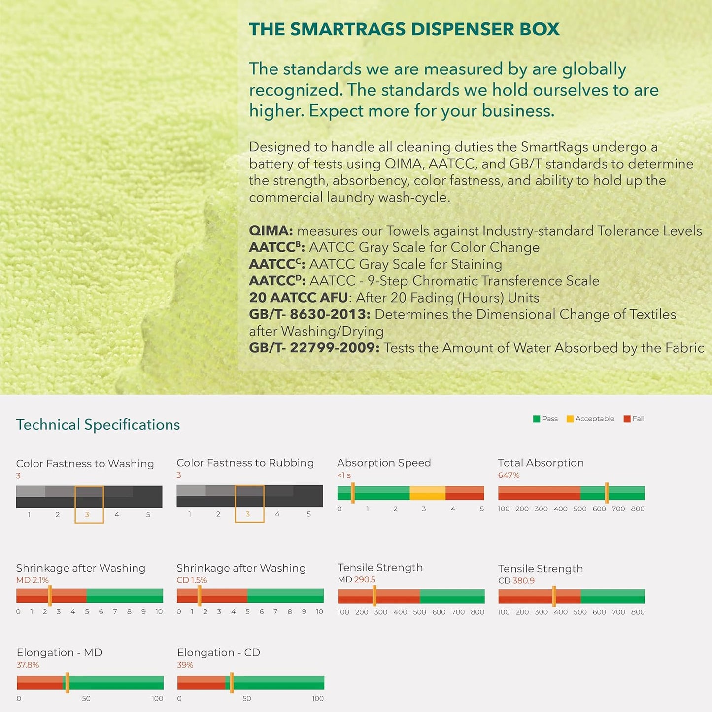 Arkwright Smart Rags in Box - (Bulk Case of 400) Lint Free Microfiber Cleaning Cloth, Scratch & Streak-Free, Dispensable Wash Towels for Cars, Window Glass, and Auto Shop, 12 x 12 in, Pink