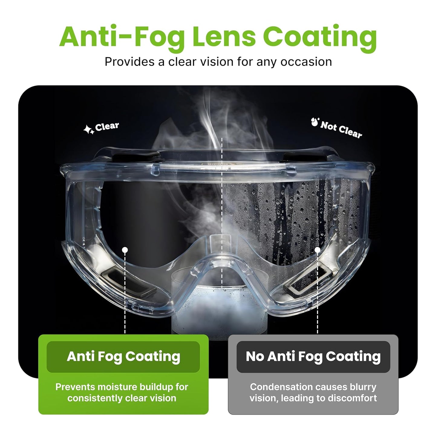 AirGearPro Vision-1000 Anti-Fog Safety Goggles | Impact Resistant Protective Goggles | ANSI Z87.1 Work Goggles for Painting, Sanding, Dust, Woodworking, Construction, Chemistry, Laboratory (2 Pack)