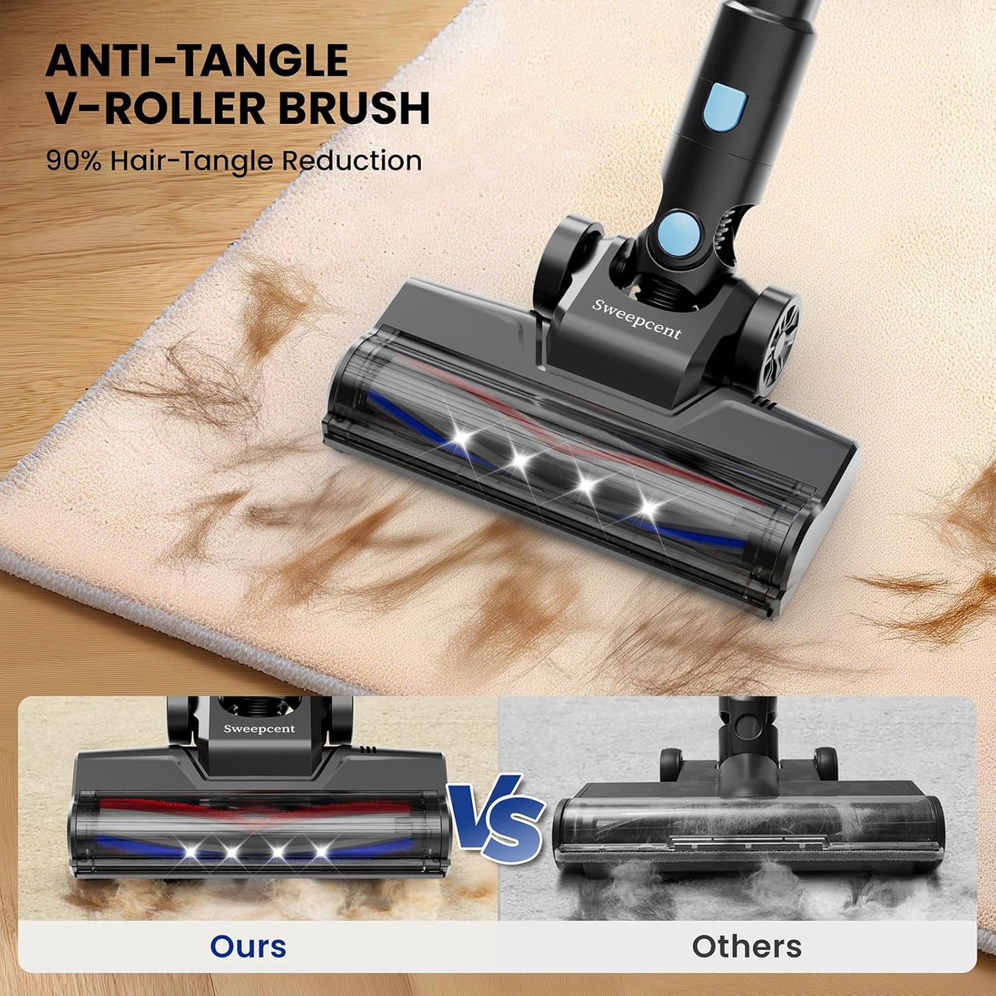 Cordless Vacuum Cleaner with 35Kpa Suction, Battery Vacuum Cleaner with LED Headlight & Anti-Tangle Brush, 6in1 Lightweight Cordless Vacuum for Home, Pet Hair, Hard Floors, Carpet