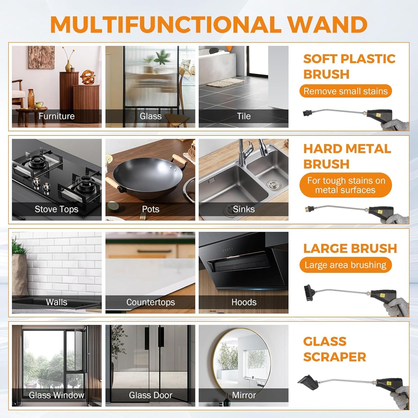 BEAMNOVA Steam Cleaner for Car Detailing 1.2L (41oz) Water Container Handheld Steamer for Cleaning Portable Steam Gun High Pressure Multipurpose Steam Machine, White