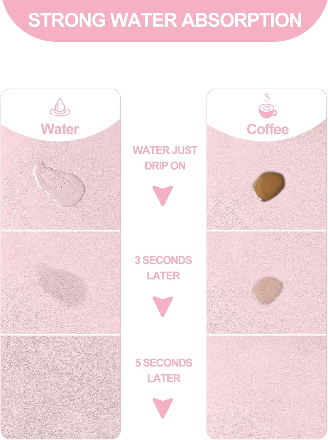 Dish Drying Mat for Kitchen Counter, 16"x24" Dish Drying Pad with Non-slip Rubber Backed, Hide Stain Anti Absorbent for Kitchen Counter, Drying Mat for Coffee Machine Dish Rack (Pink)