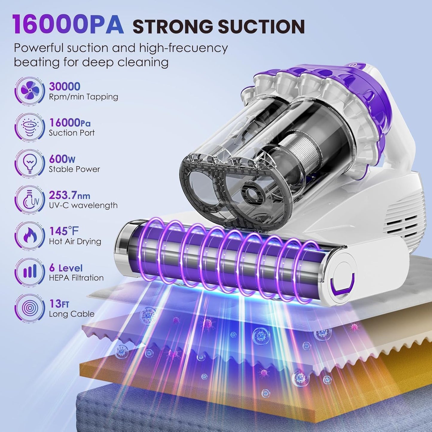 Mattress Vacuum Cleaner, 16Kpa Bed Vacuum Cleaner with 253.7nm UV-C Light, 145°F Heat, HEPA Filter & Ultrasonic, Versatile Handheld Vacuums for Bed, Sofa, Couch, Crib(Corded, 600W)