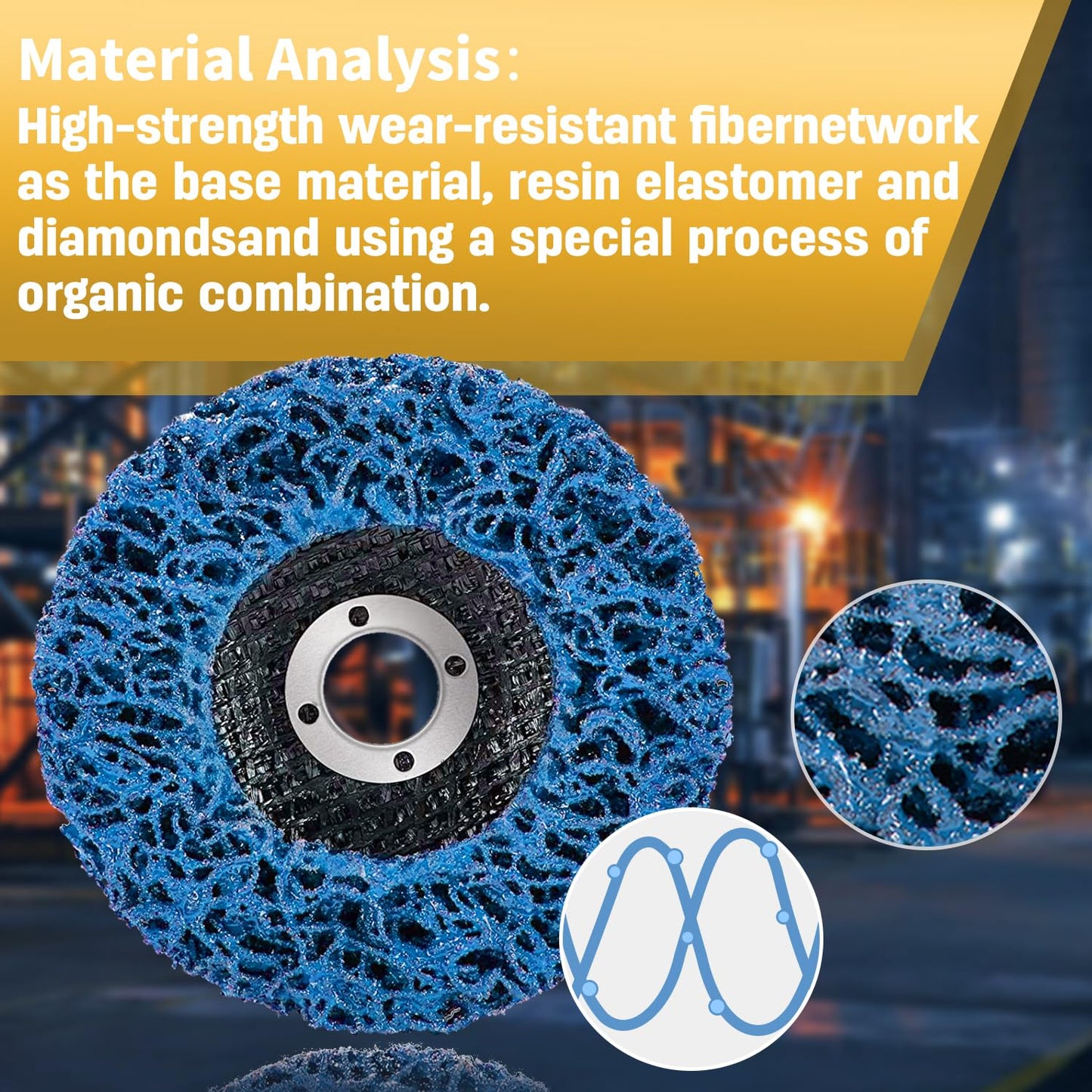 10 Pack Strip Disc Wheel for Angle Grinders Stripping Wheel, Paint Stripping Disc, Poly Abrasive Wheel for Metal Rust Welds, Oxidation, Paint Remover (4'' x 5/8''-Purple+Blue)