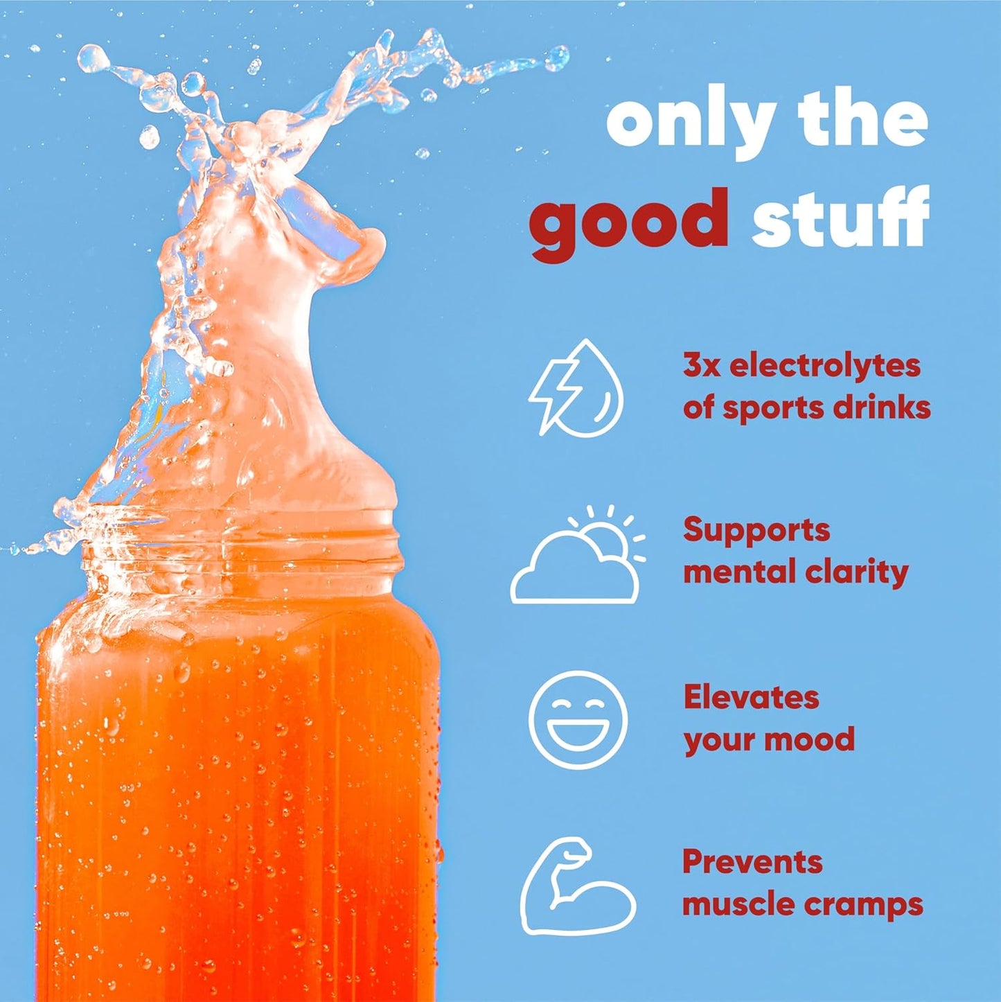 IQMIX Hydration Electrolyte Powder – 4-in-1 Formula for Hydration, Mental Clarity, Mood and Recovery – Sugar-Free Drink Mix, Keto, Magnesium L-Threonate, Lion’s Mane – 40 Count Blood Orange