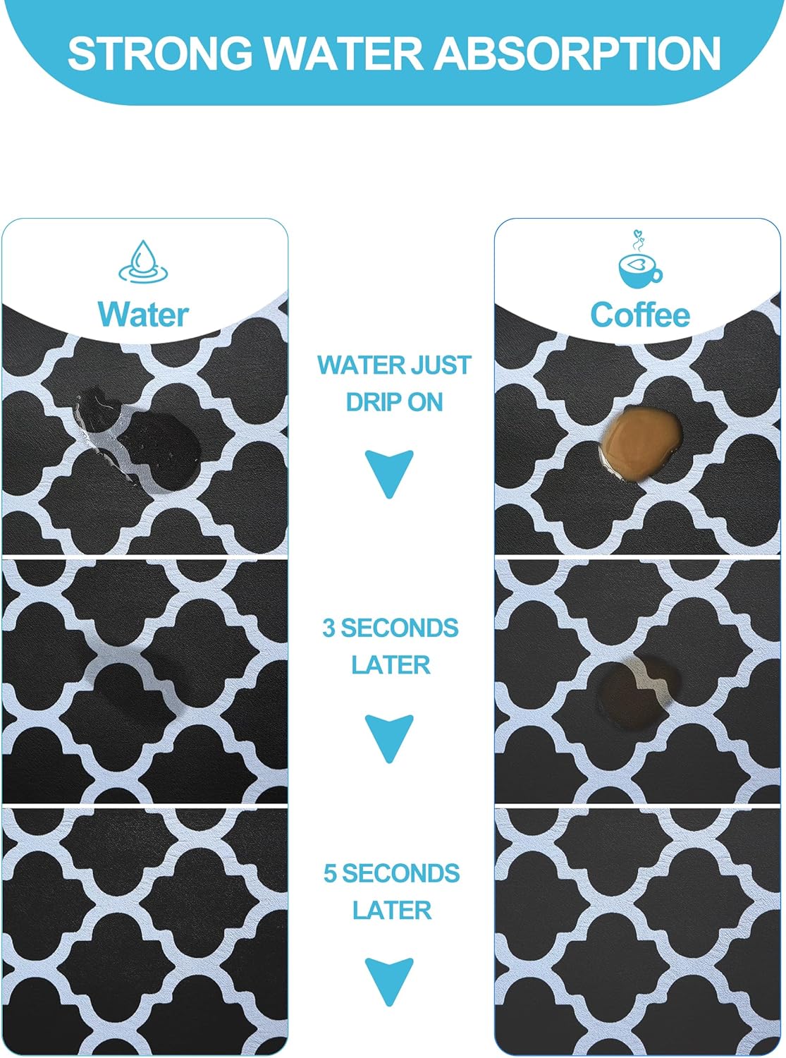 Dish Drying Mat for Kitchen Counter, 16"x24" Dish Drying Pad with Non-slip Rubber Backed, Hide Stain Anti Absorbent for Kitchen Counter, Drying Mat for Coffee Machine Dish Rack (Black Trellis)